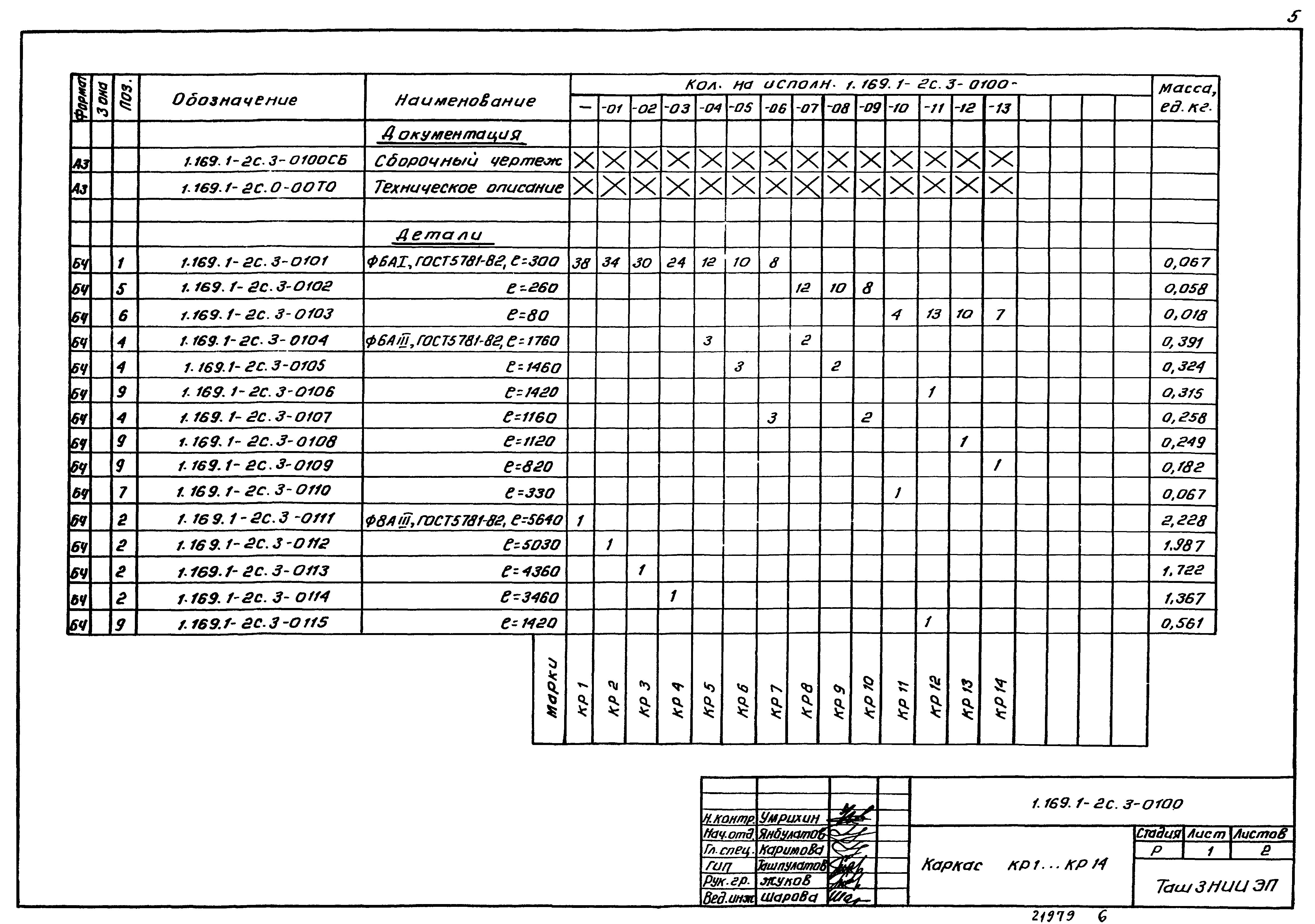 Серия 1.169.1-2с