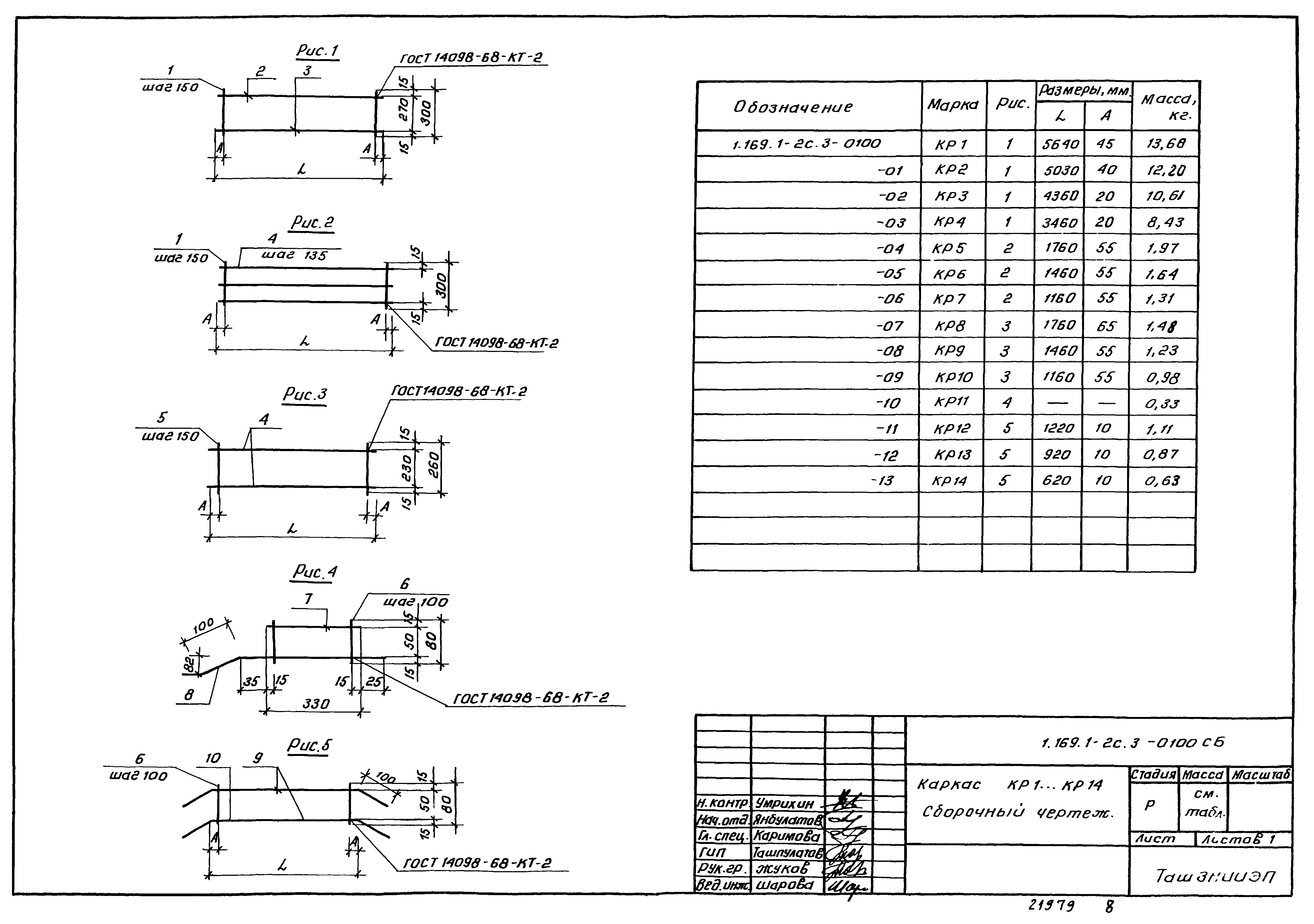 Серия 1.169.1-2с