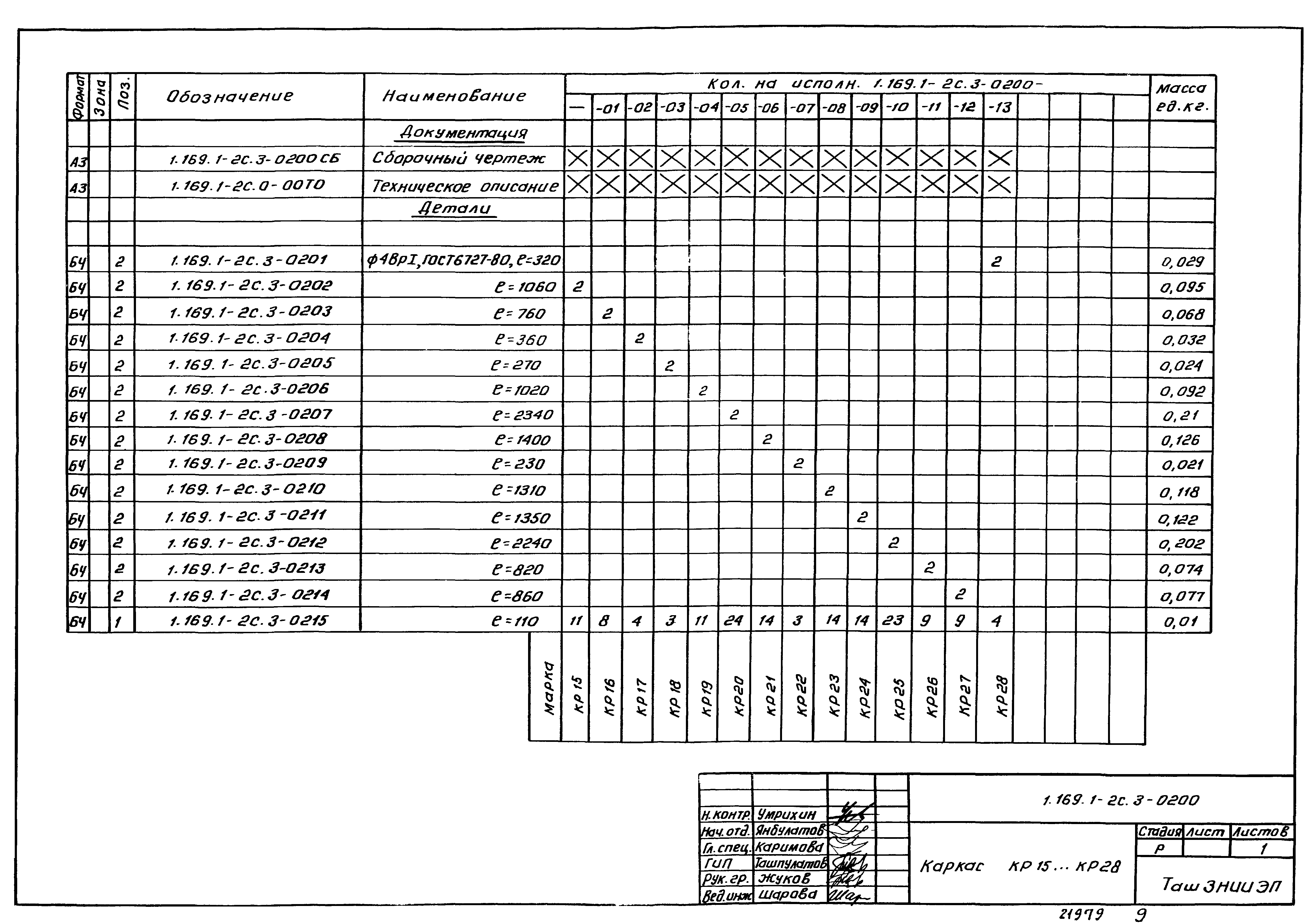 Серия 1.169.1-2с