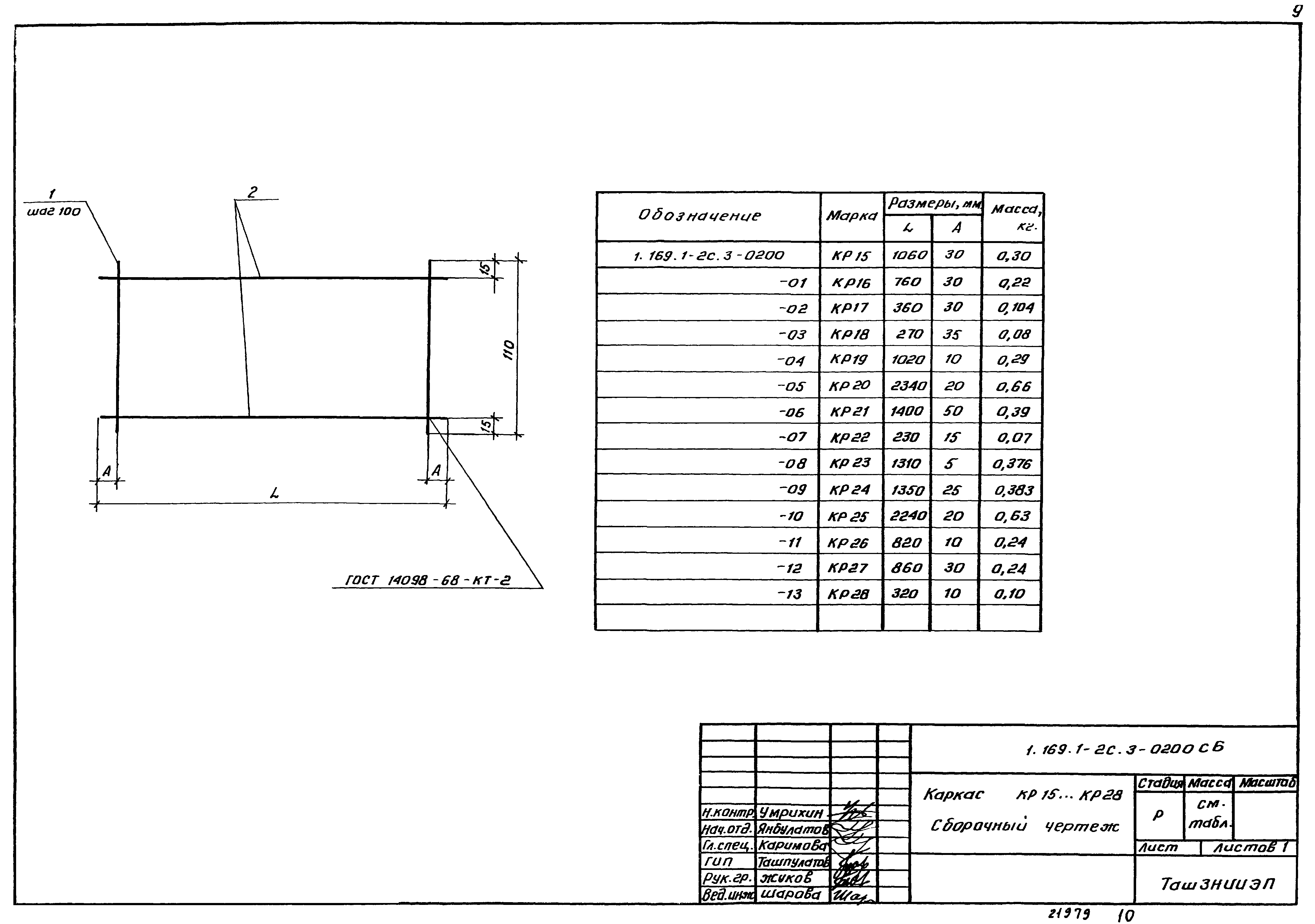 Серия 1.169.1-2с