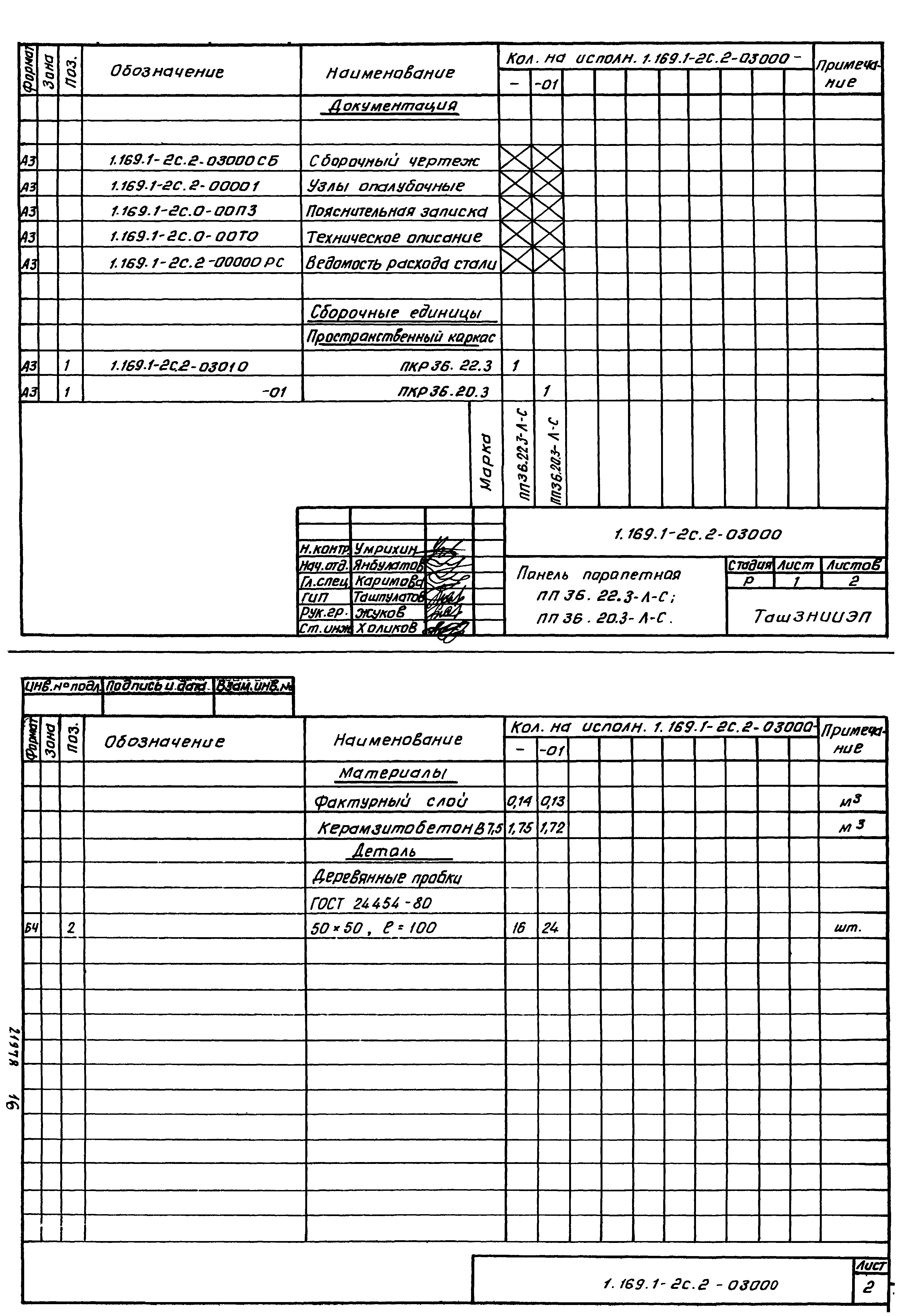 Серия 1.169.1-2с