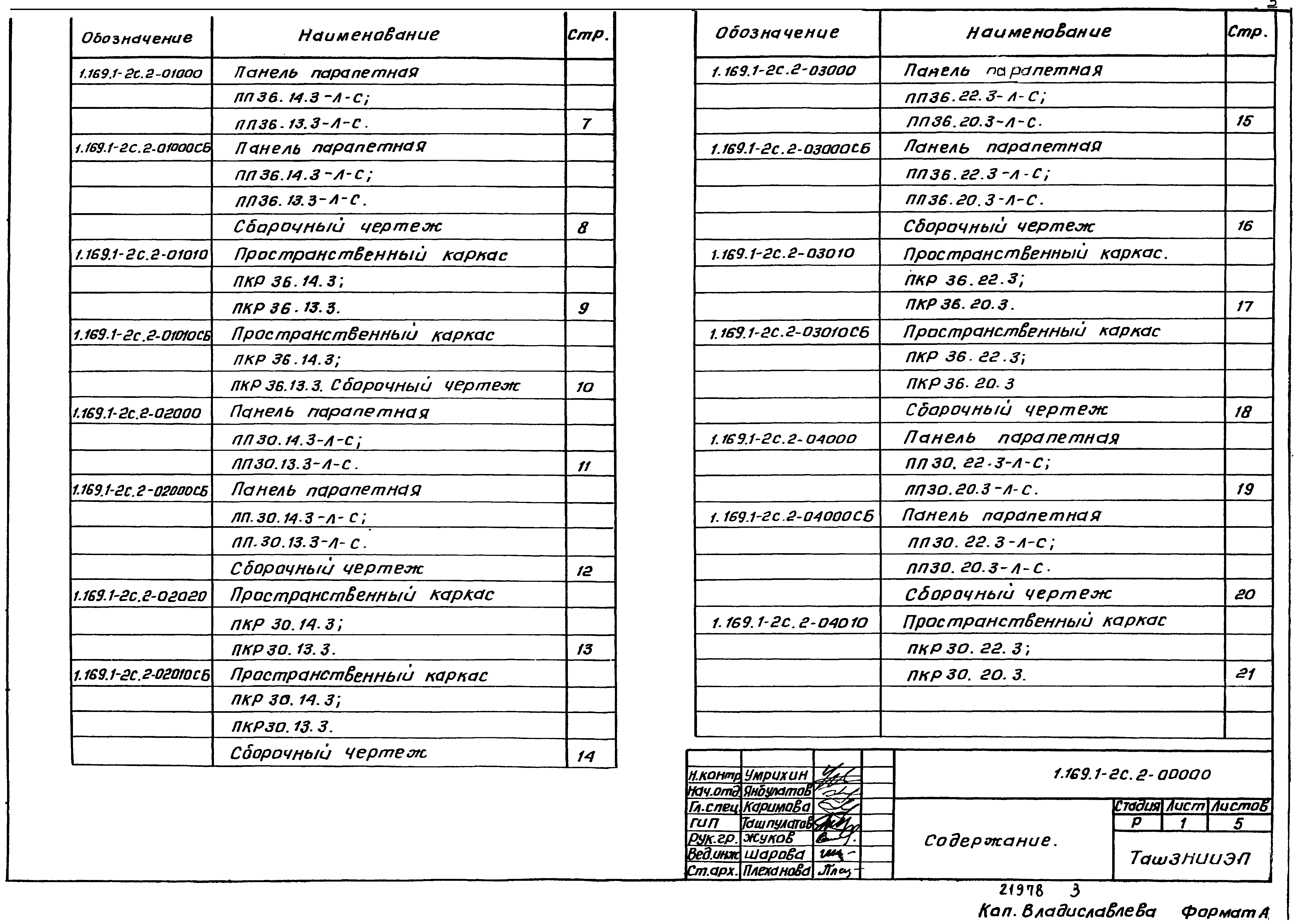 Серия 1.169.1-2с