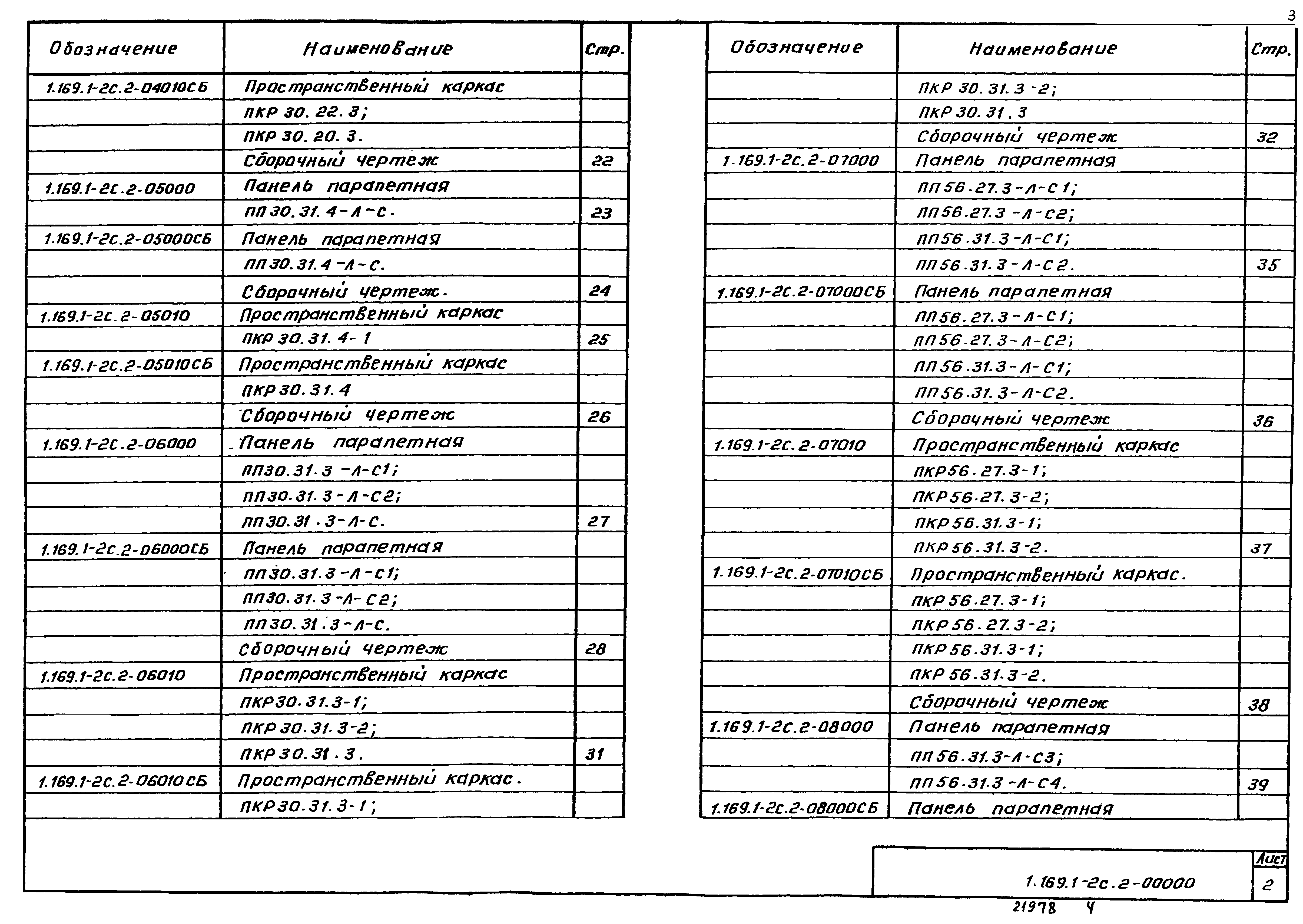 Серия 1.169.1-2с