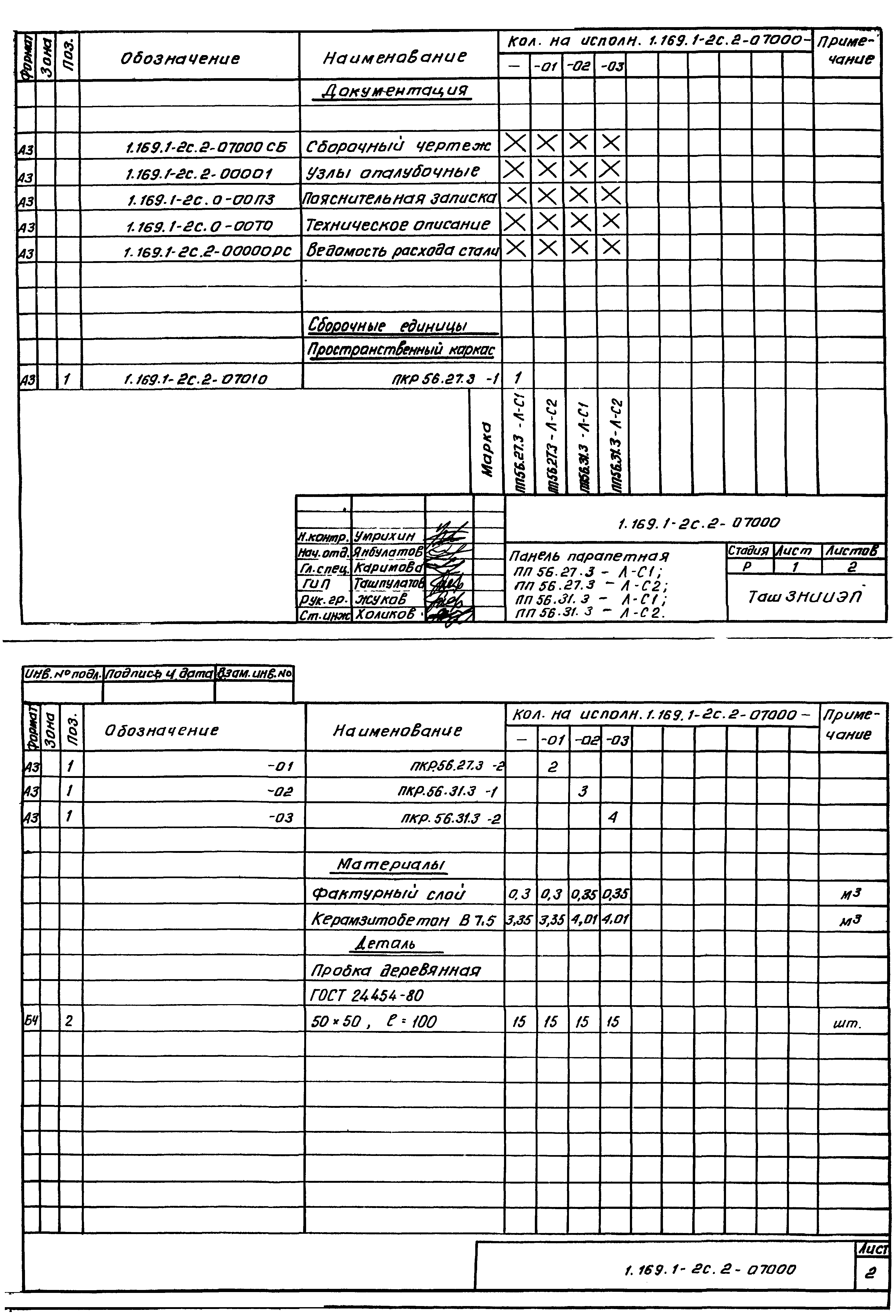 Серия 1.169.1-2с