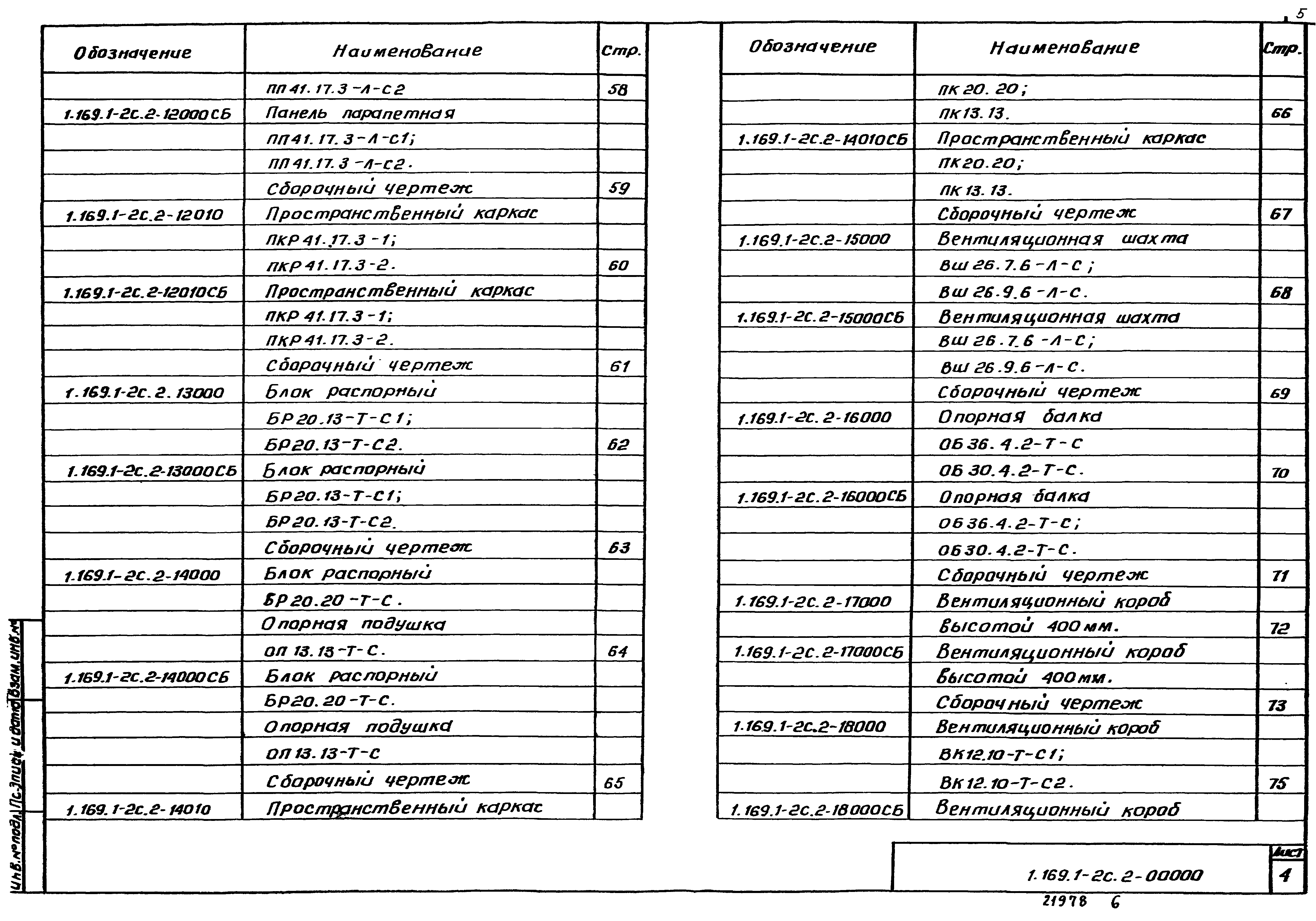 Серия 1.169.1-2с