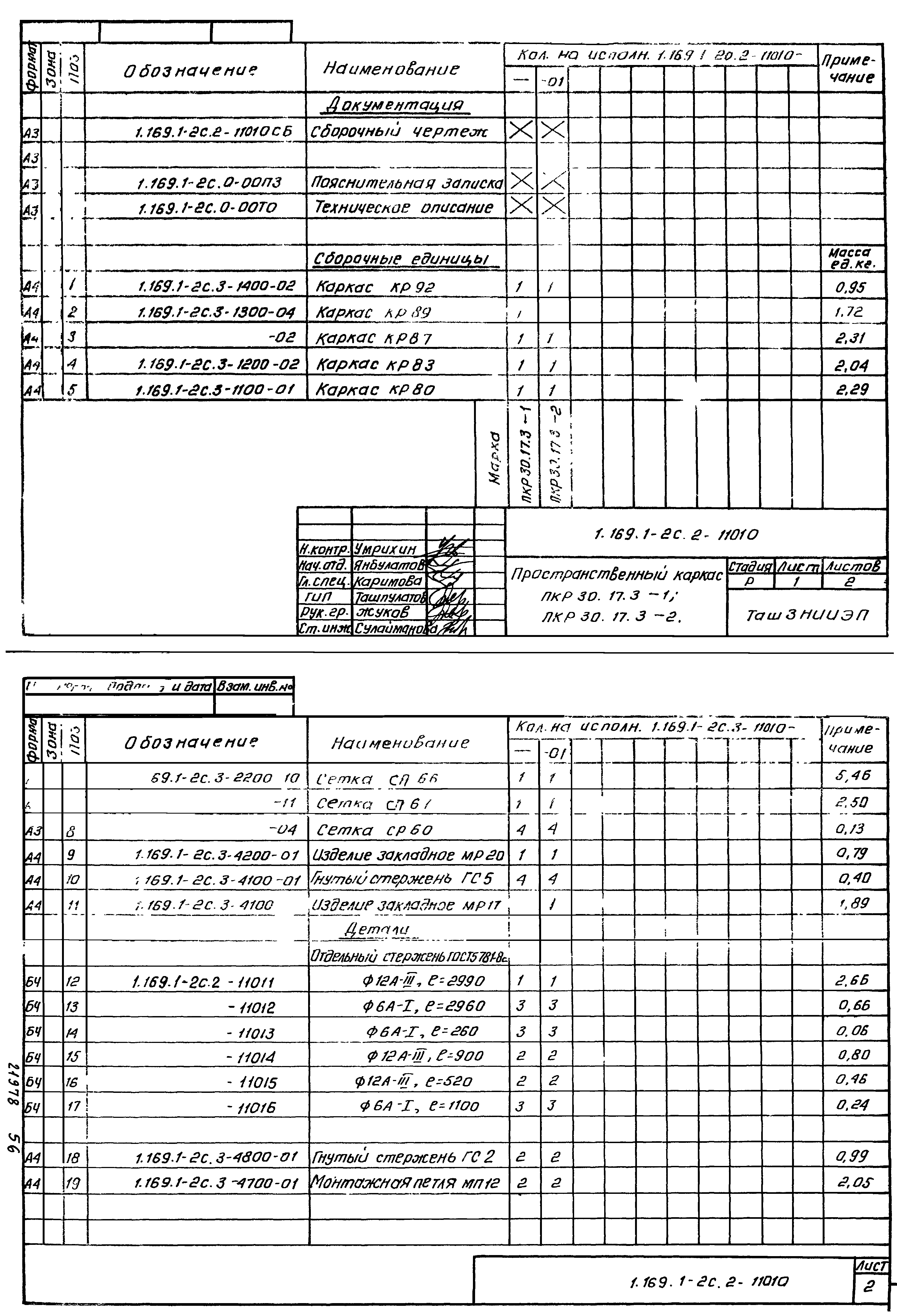 Серия 1.169.1-2с