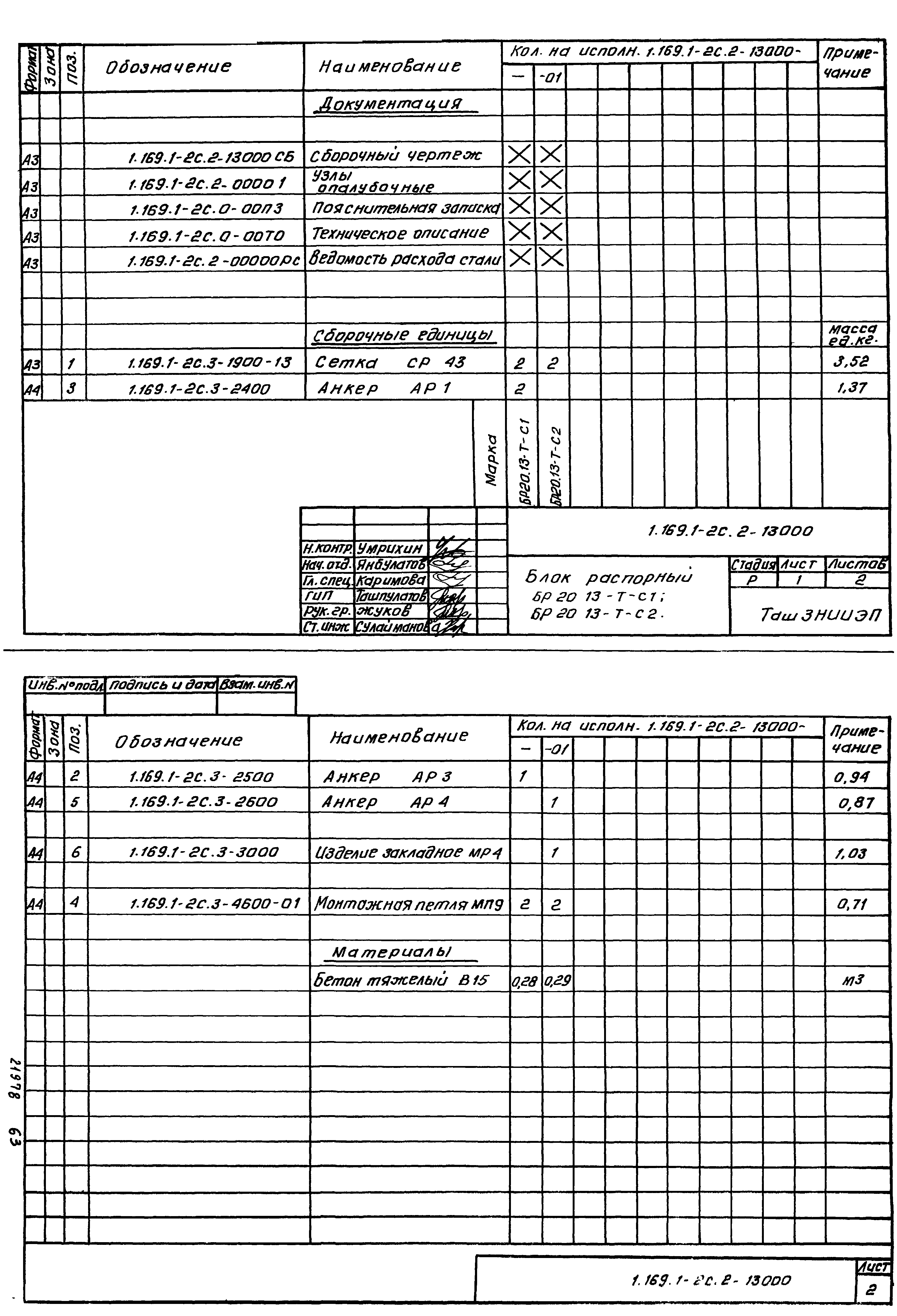 Серия 1.169.1-2с