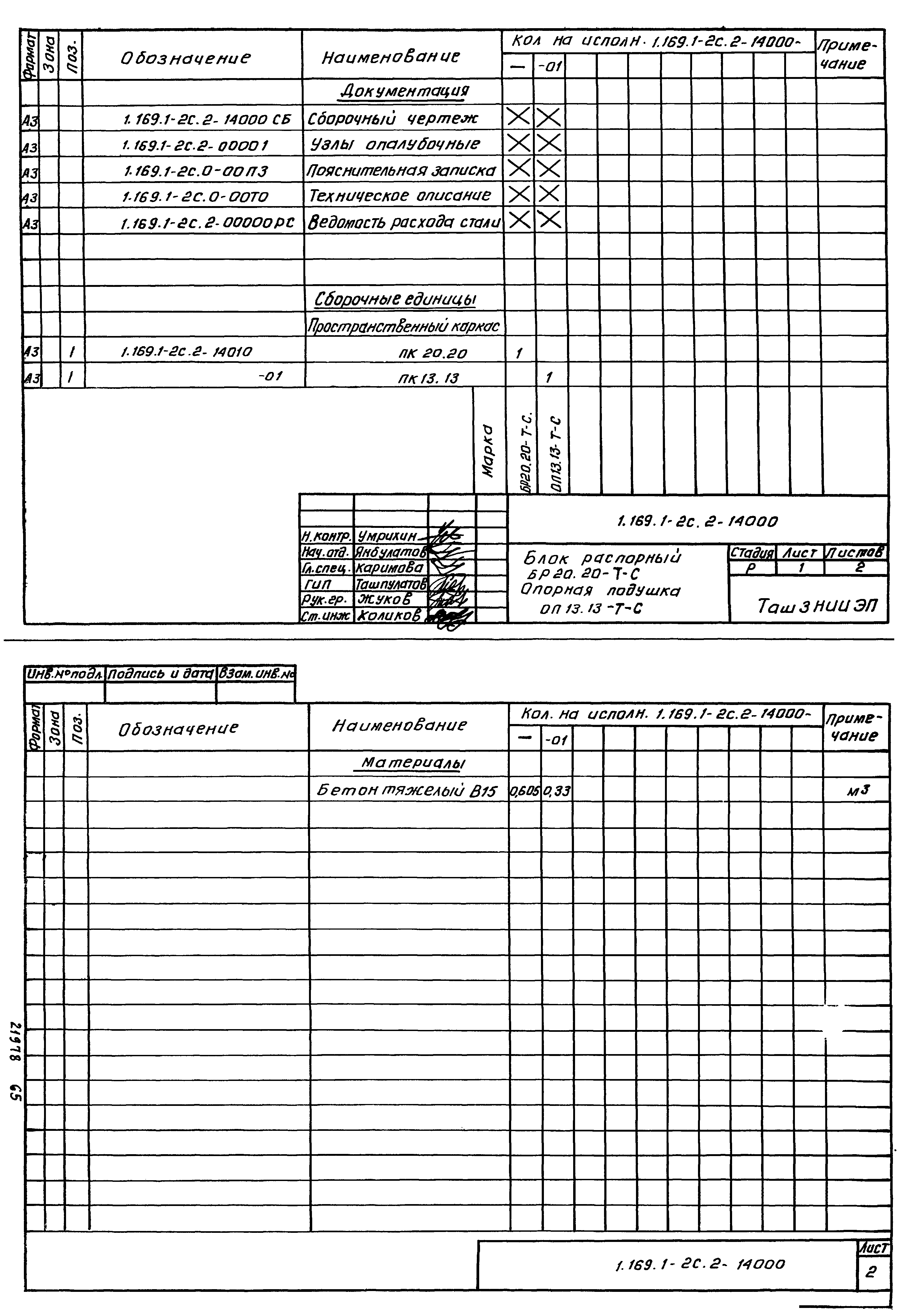 Серия 1.169.1-2с