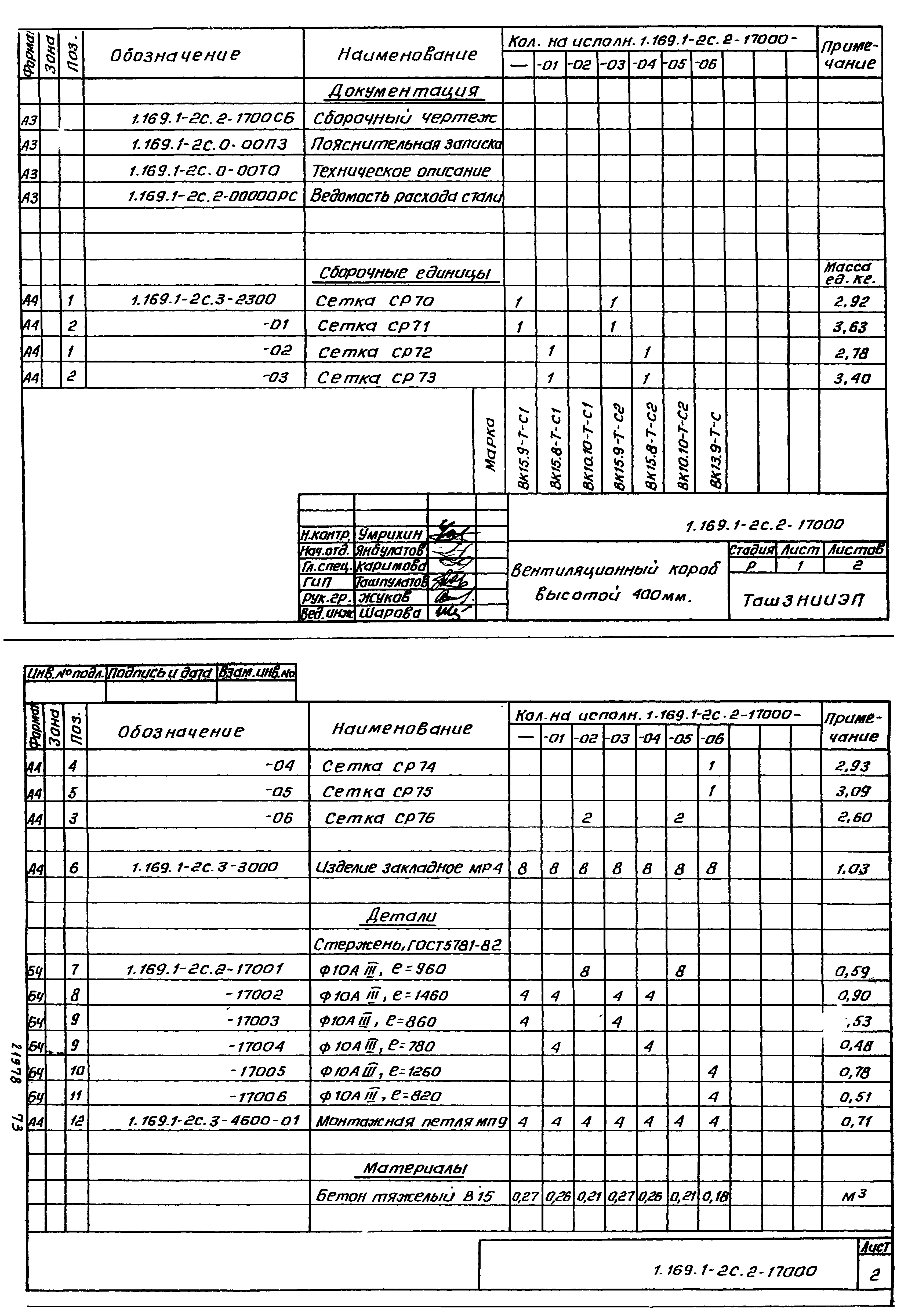 Серия 1.169.1-2с