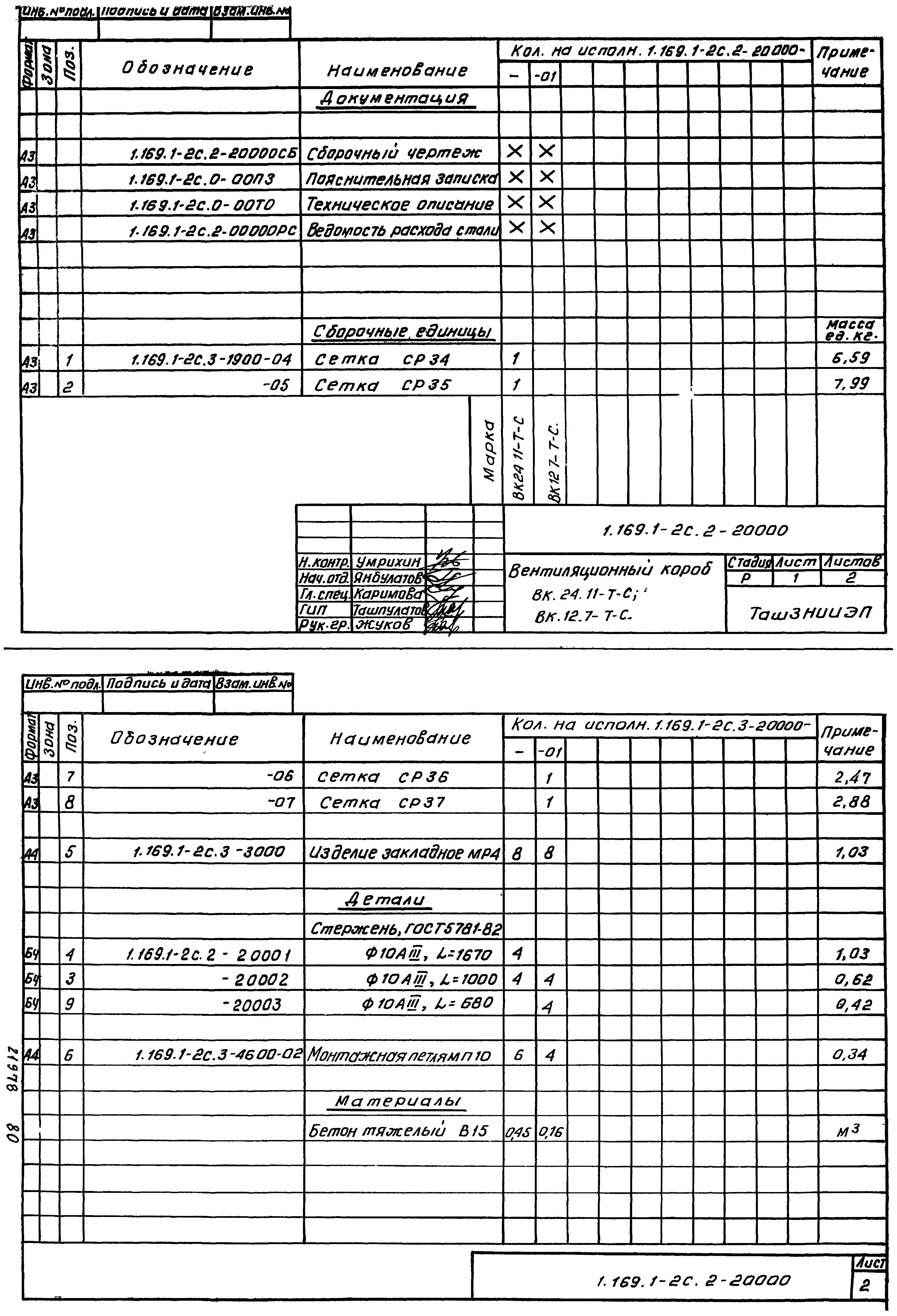 Серия 1.169.1-2с