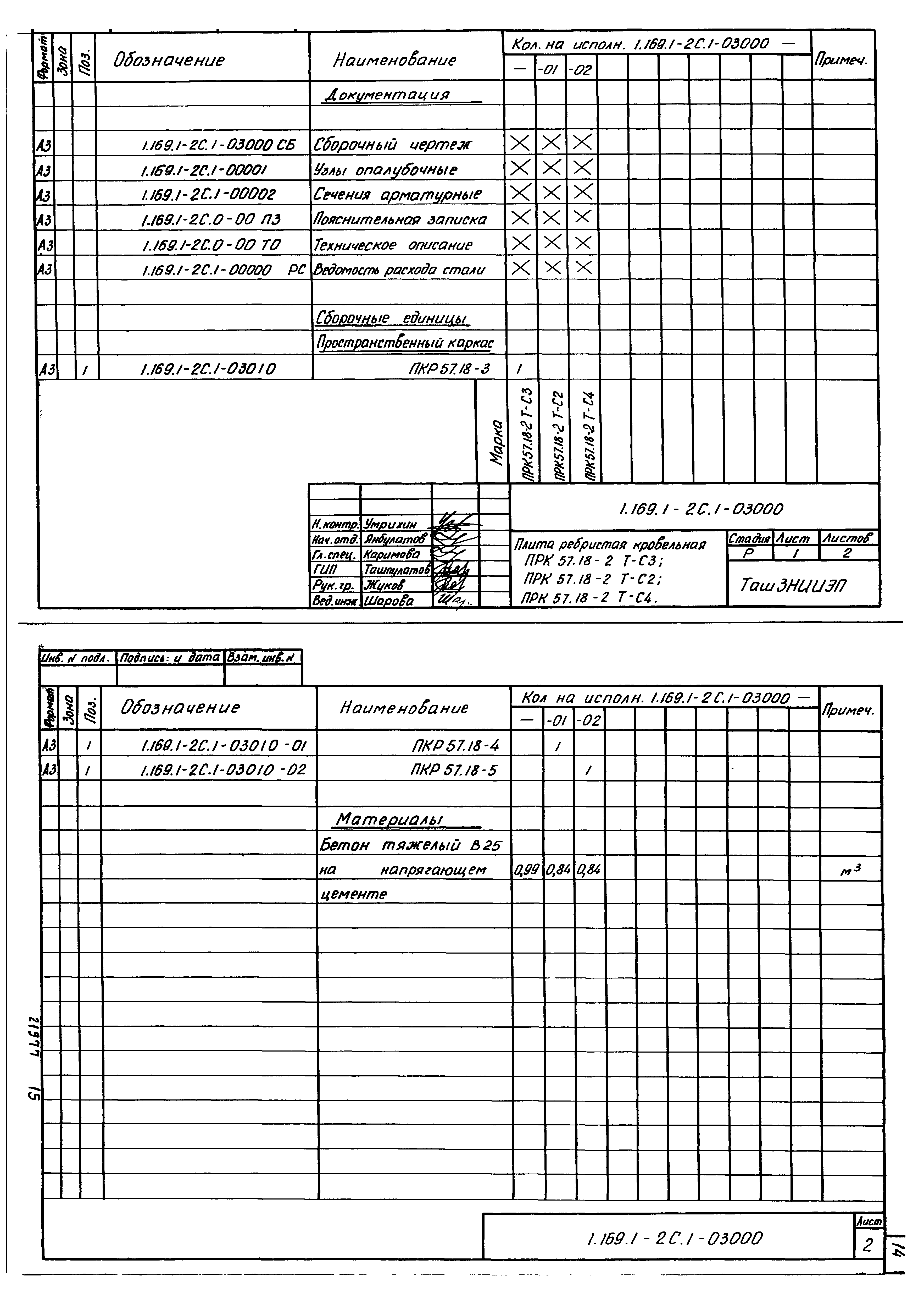 Серия 1.169.1-2с