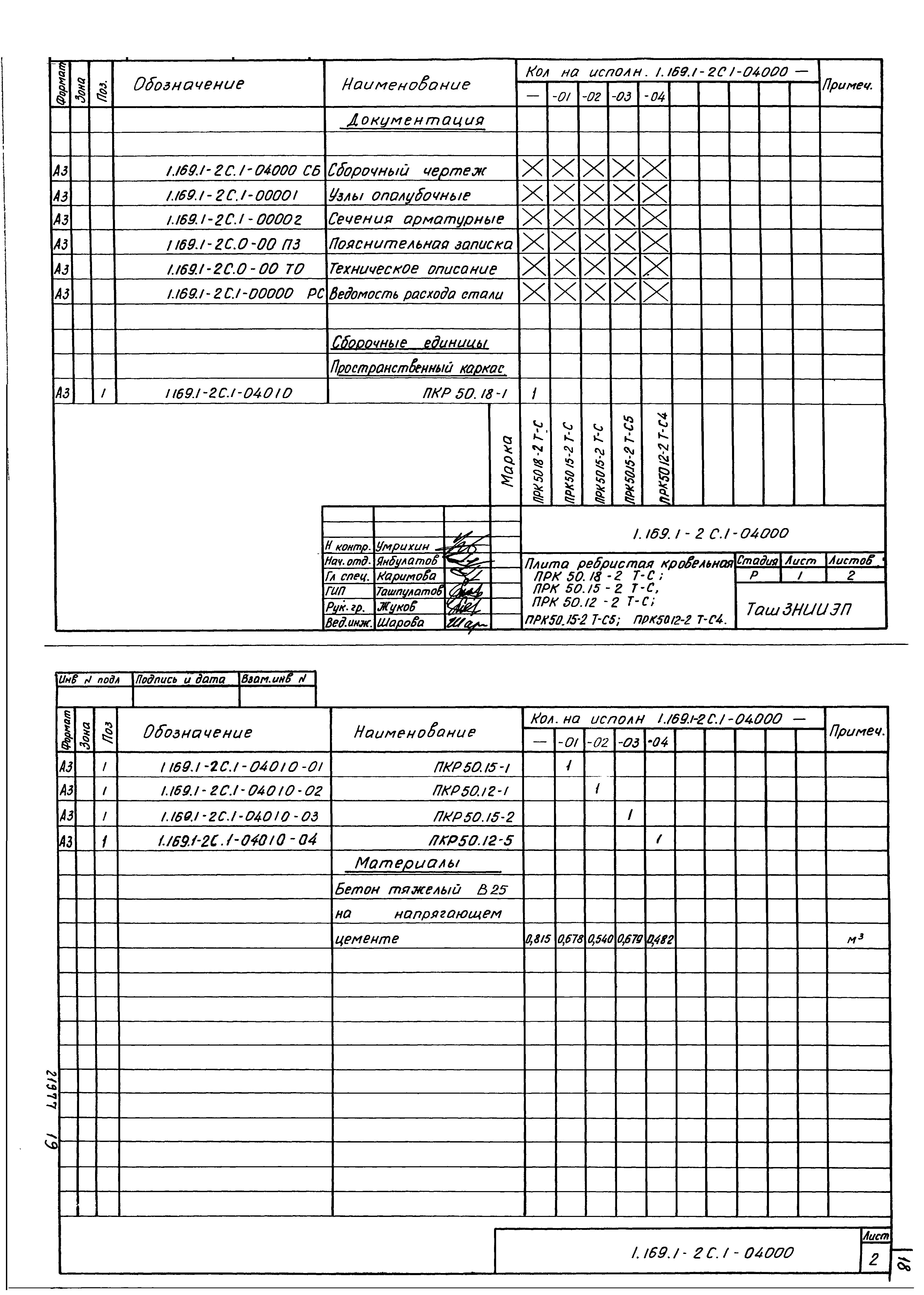 Серия 1.169.1-2с