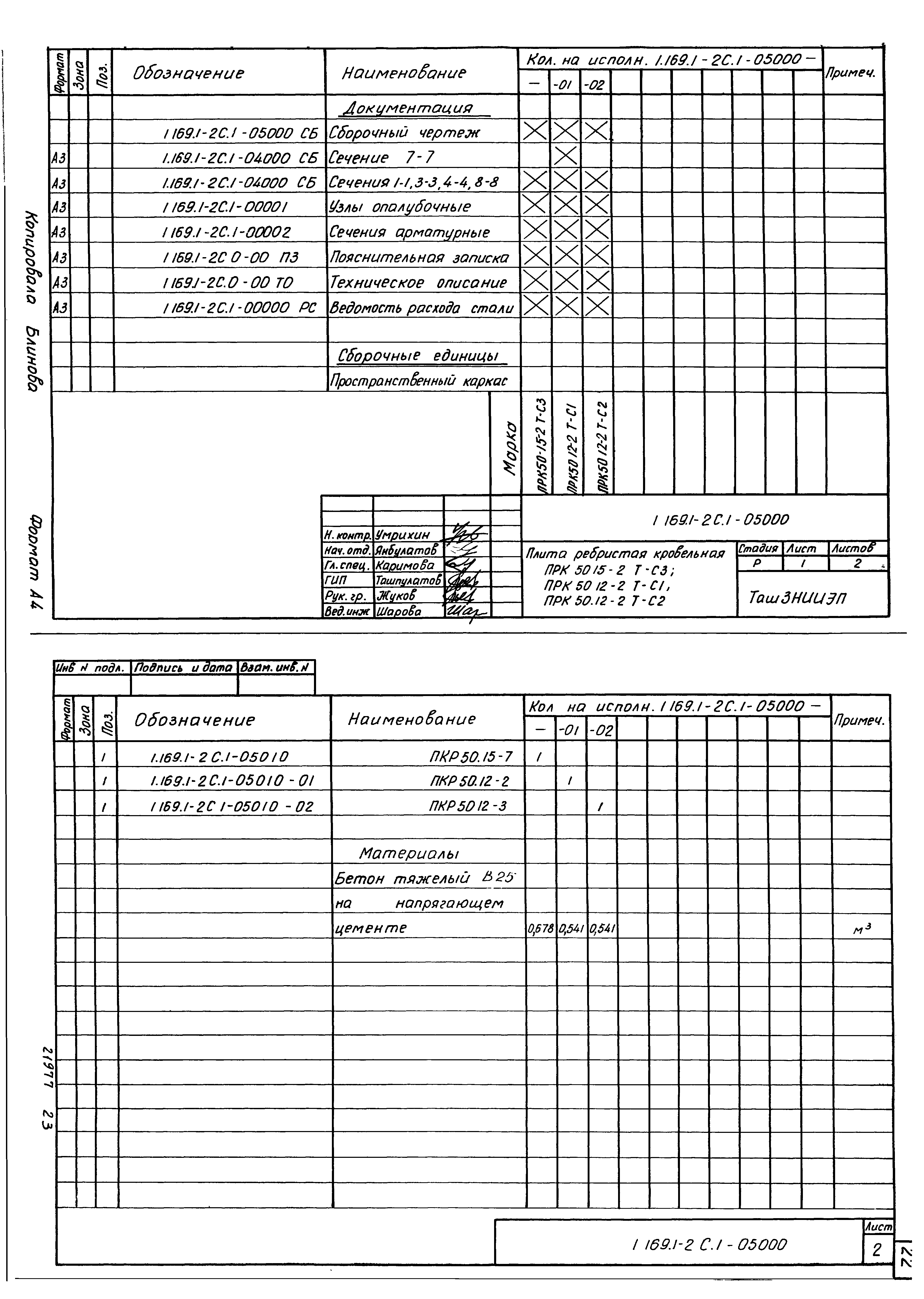 Серия 1.169.1-2с