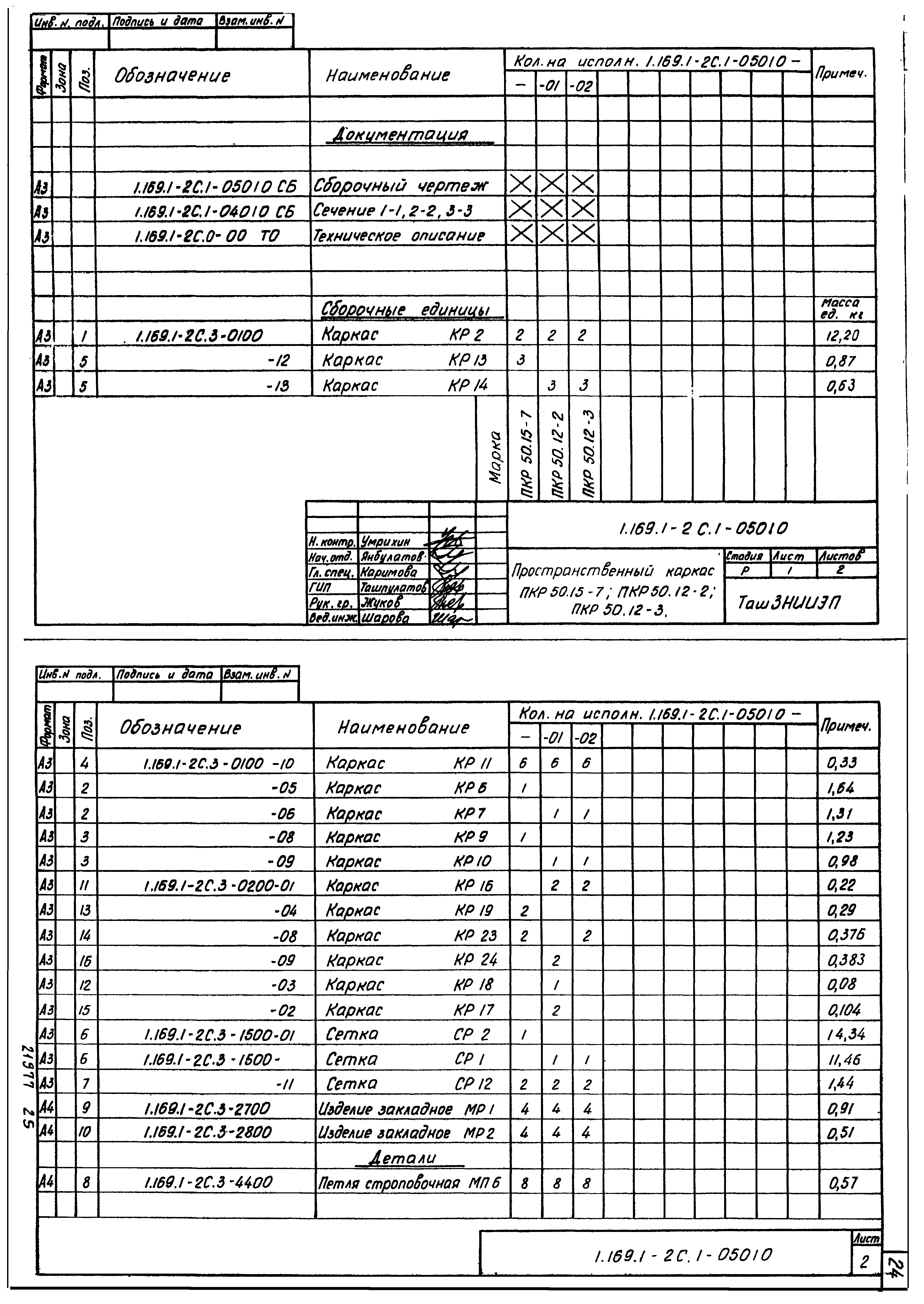 Серия 1.169.1-2с