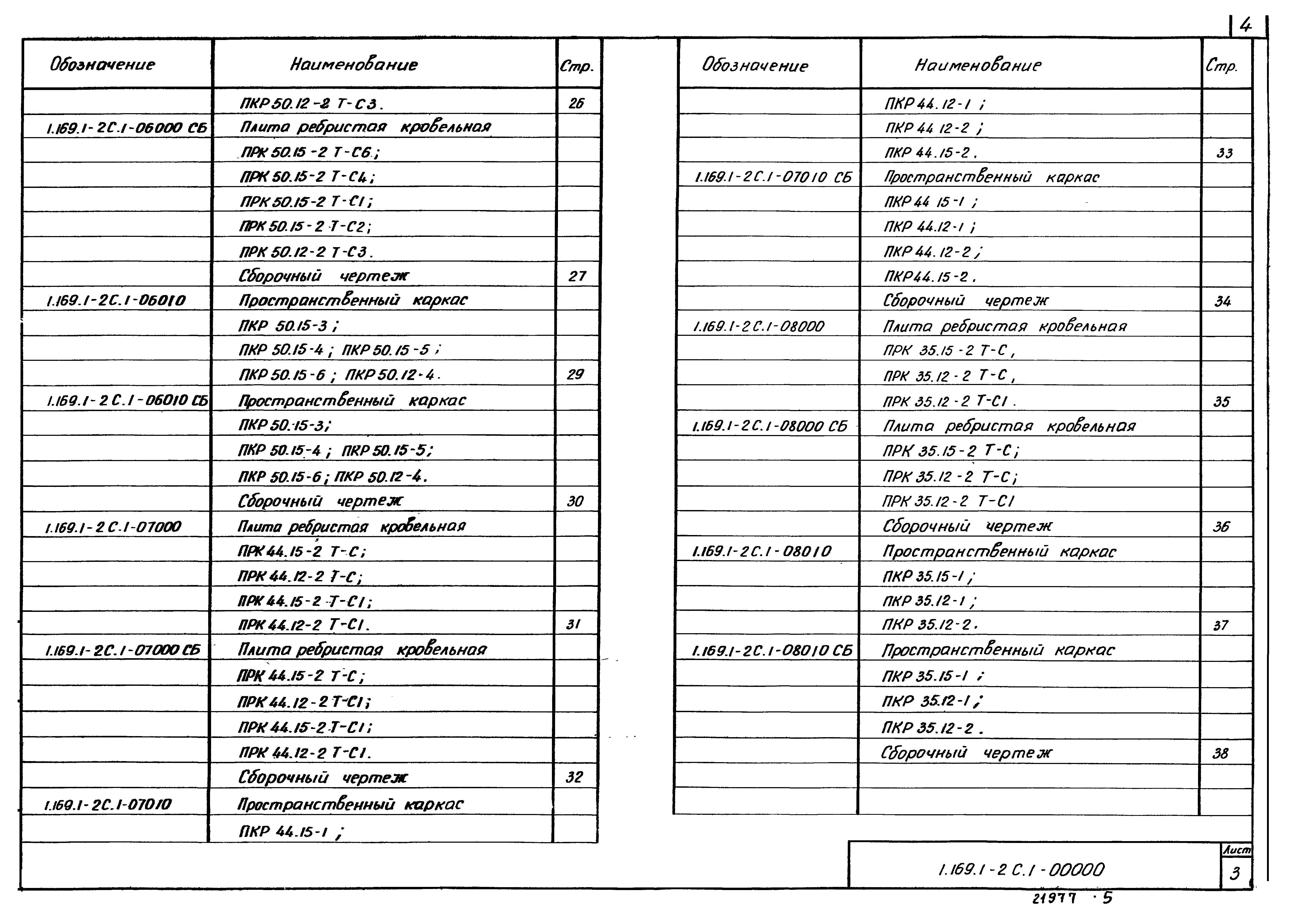 Серия 1.169.1-2с