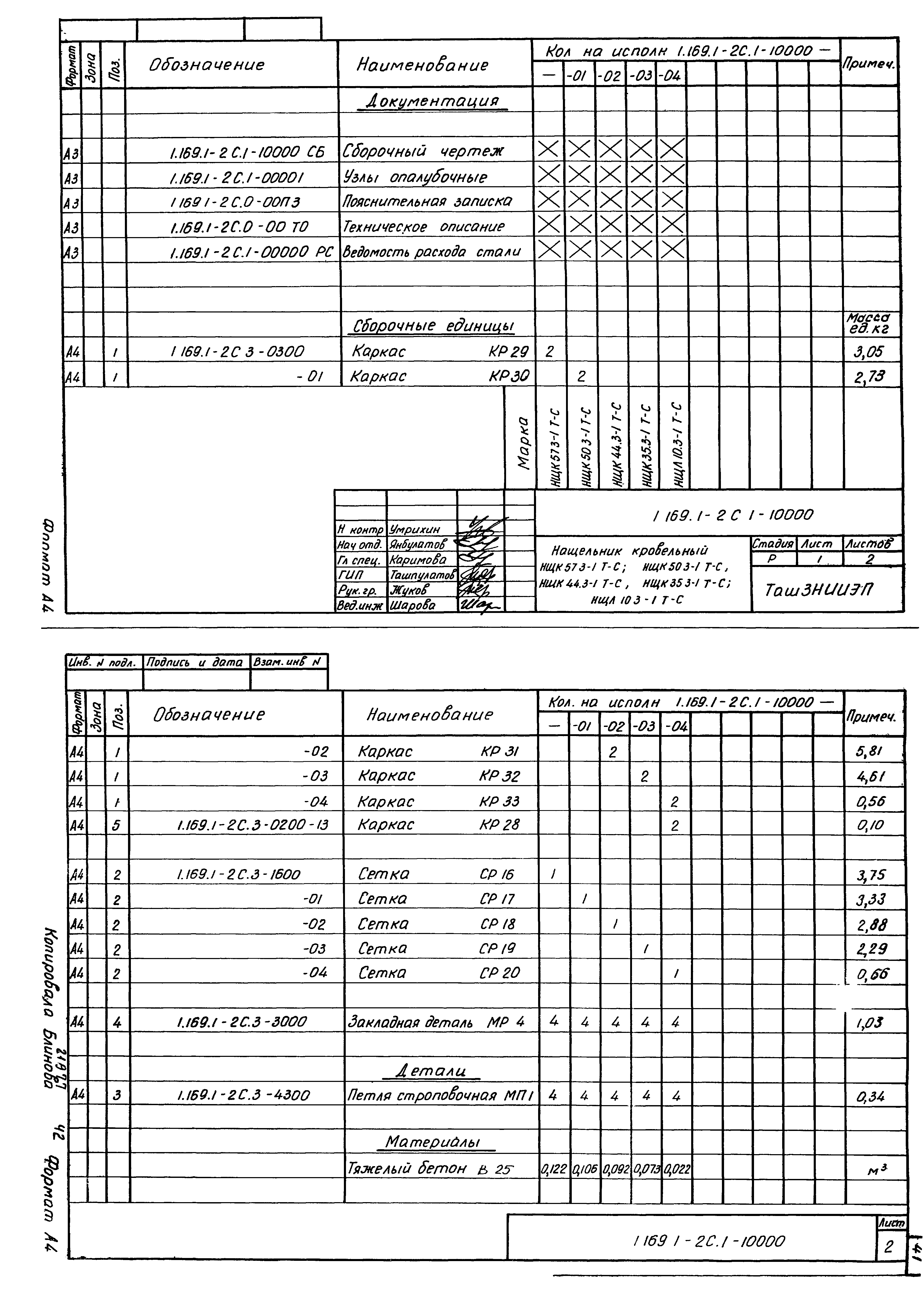 Серия 1.169.1-2с