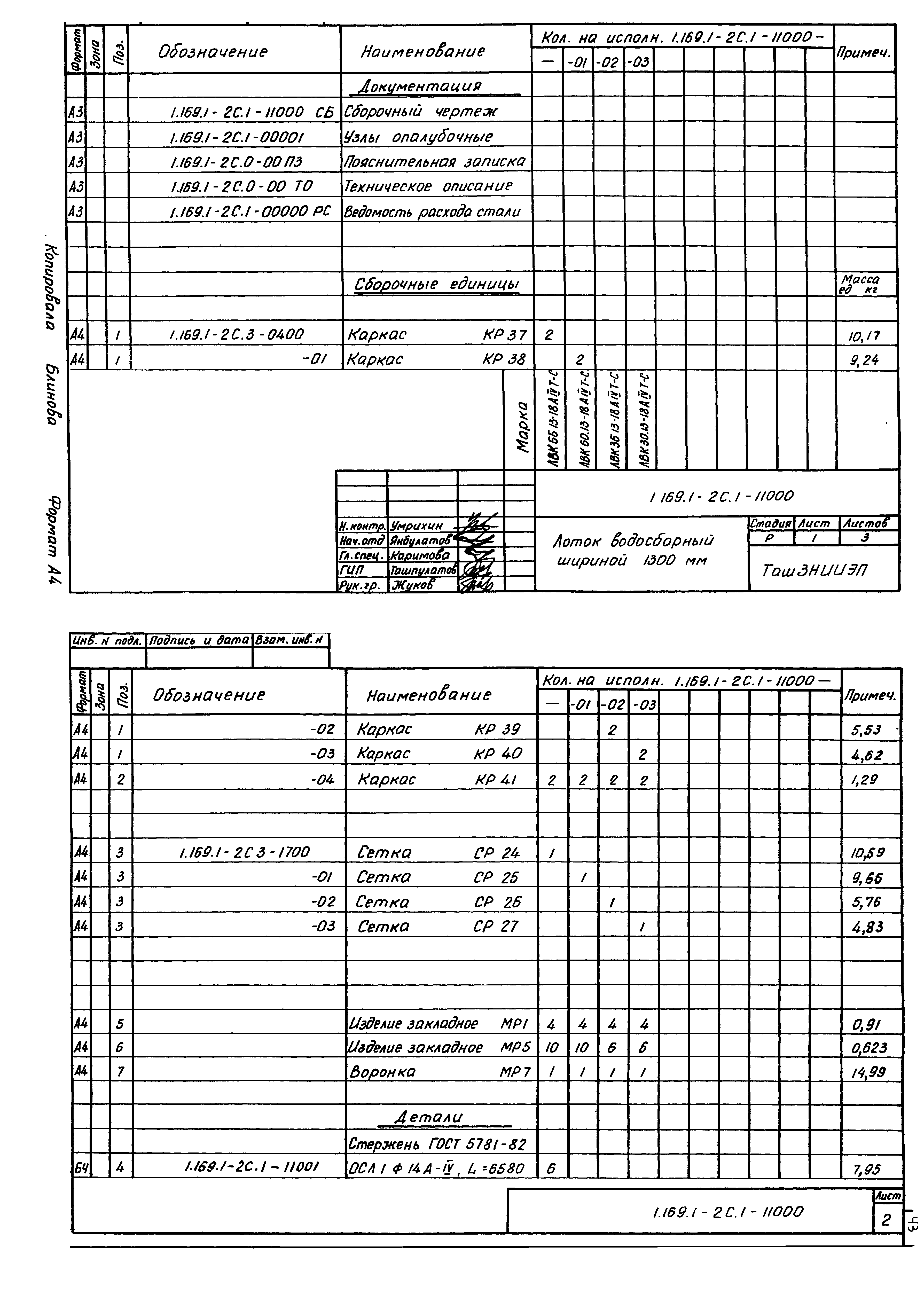 Серия 1.169.1-2с