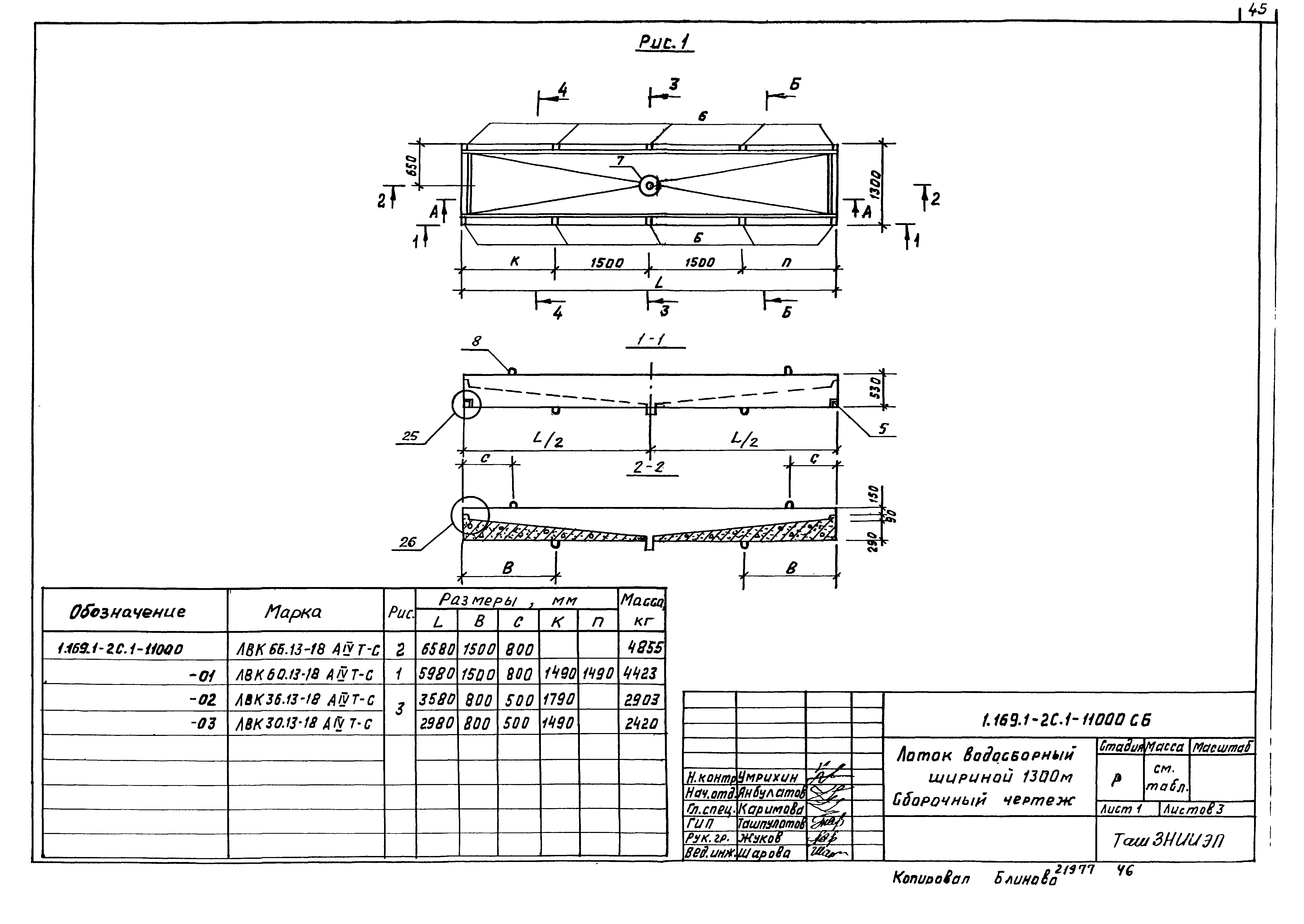 Серия 1.169.1-2с