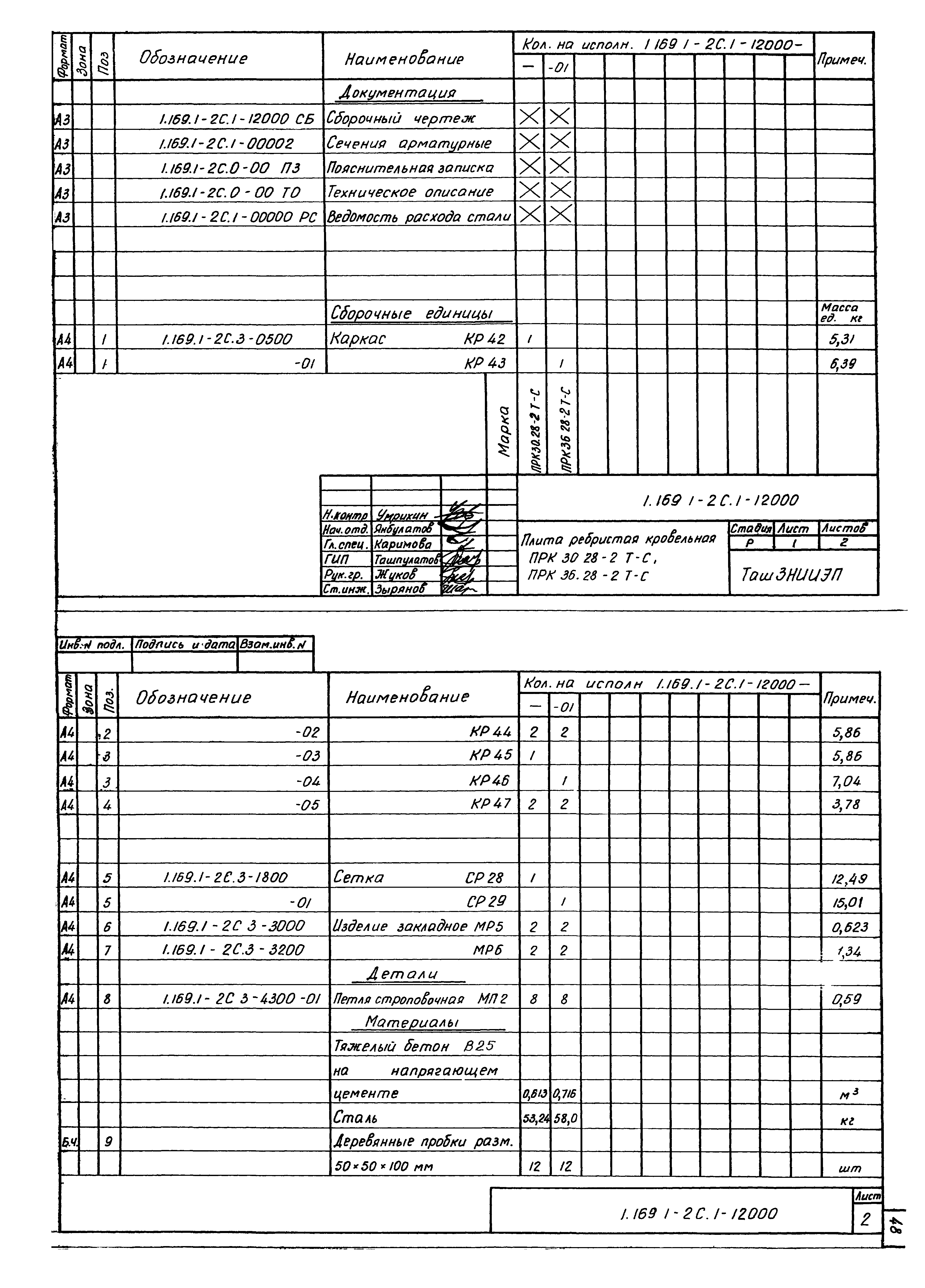 Серия 1.169.1-2с