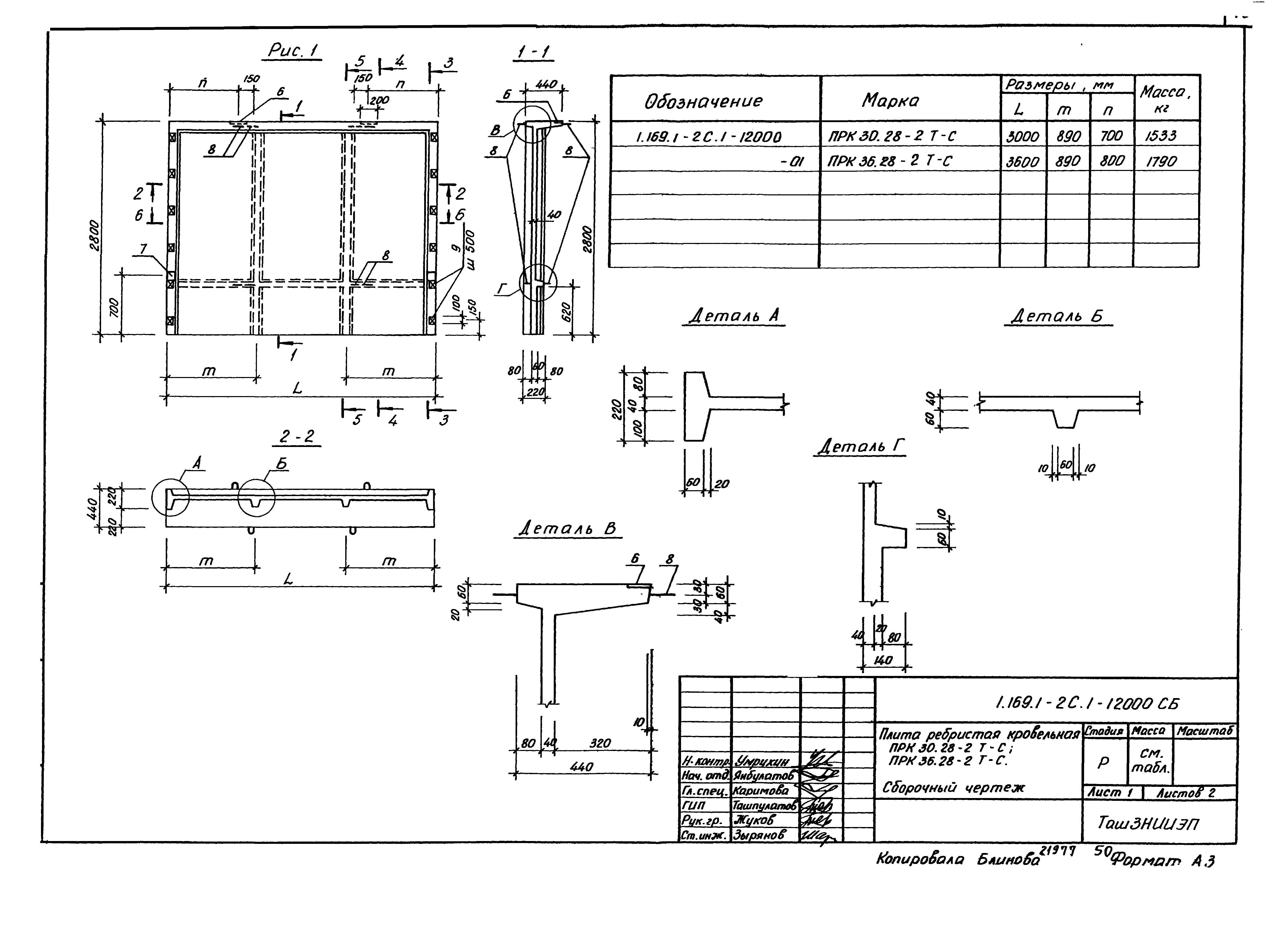 Серия 1.169.1-2с