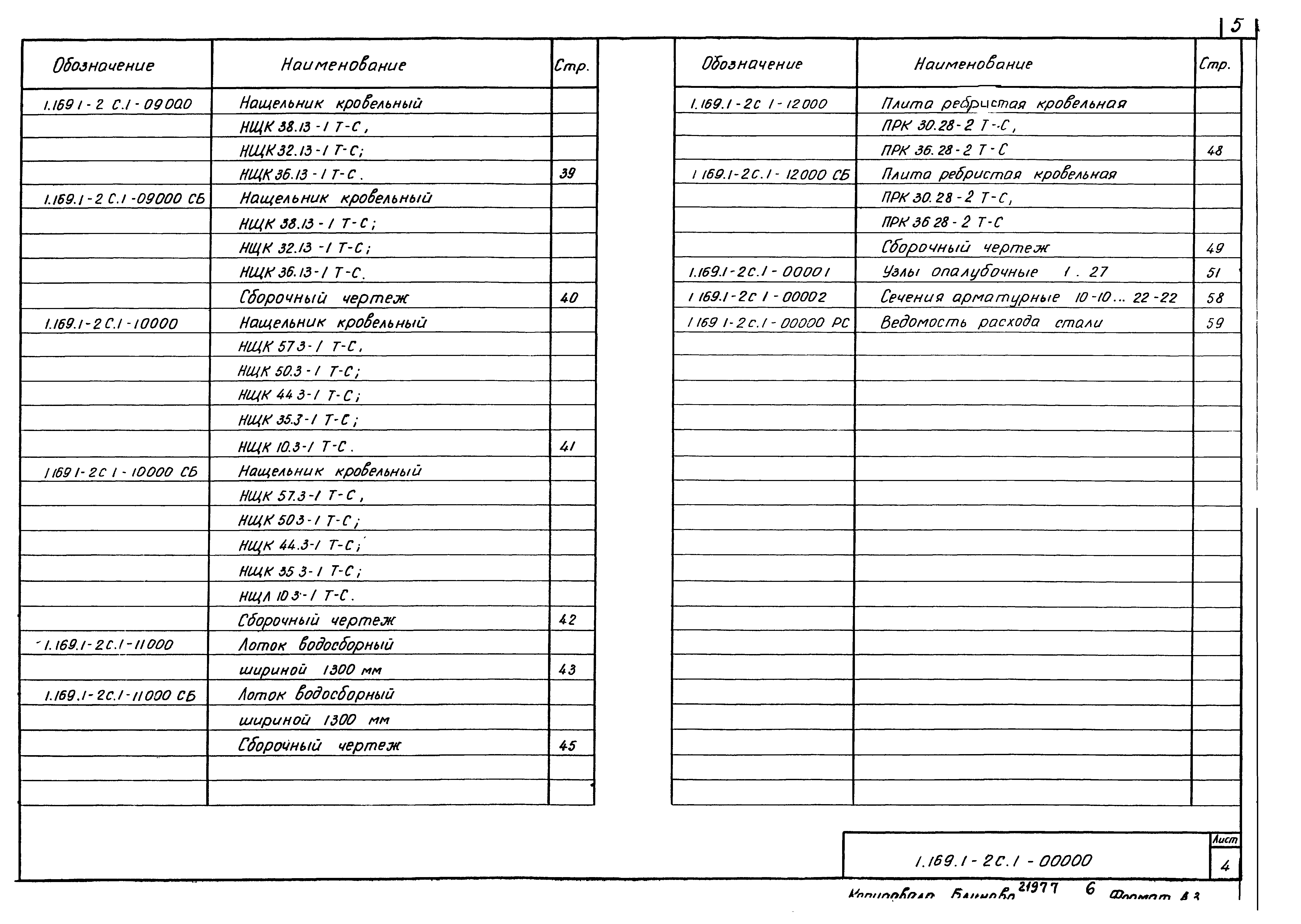 Серия 1.169.1-2с