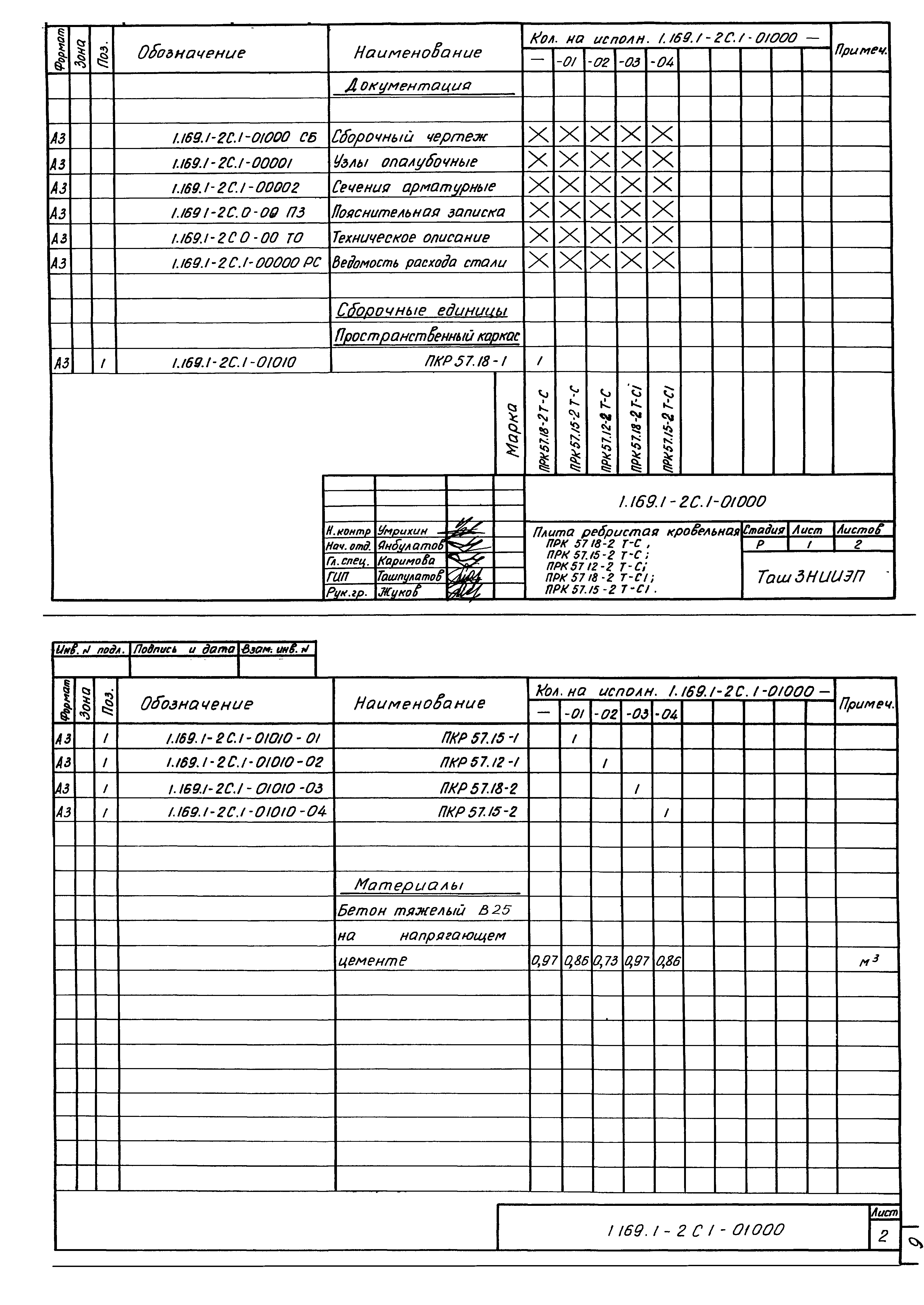 Серия 1.169.1-2с