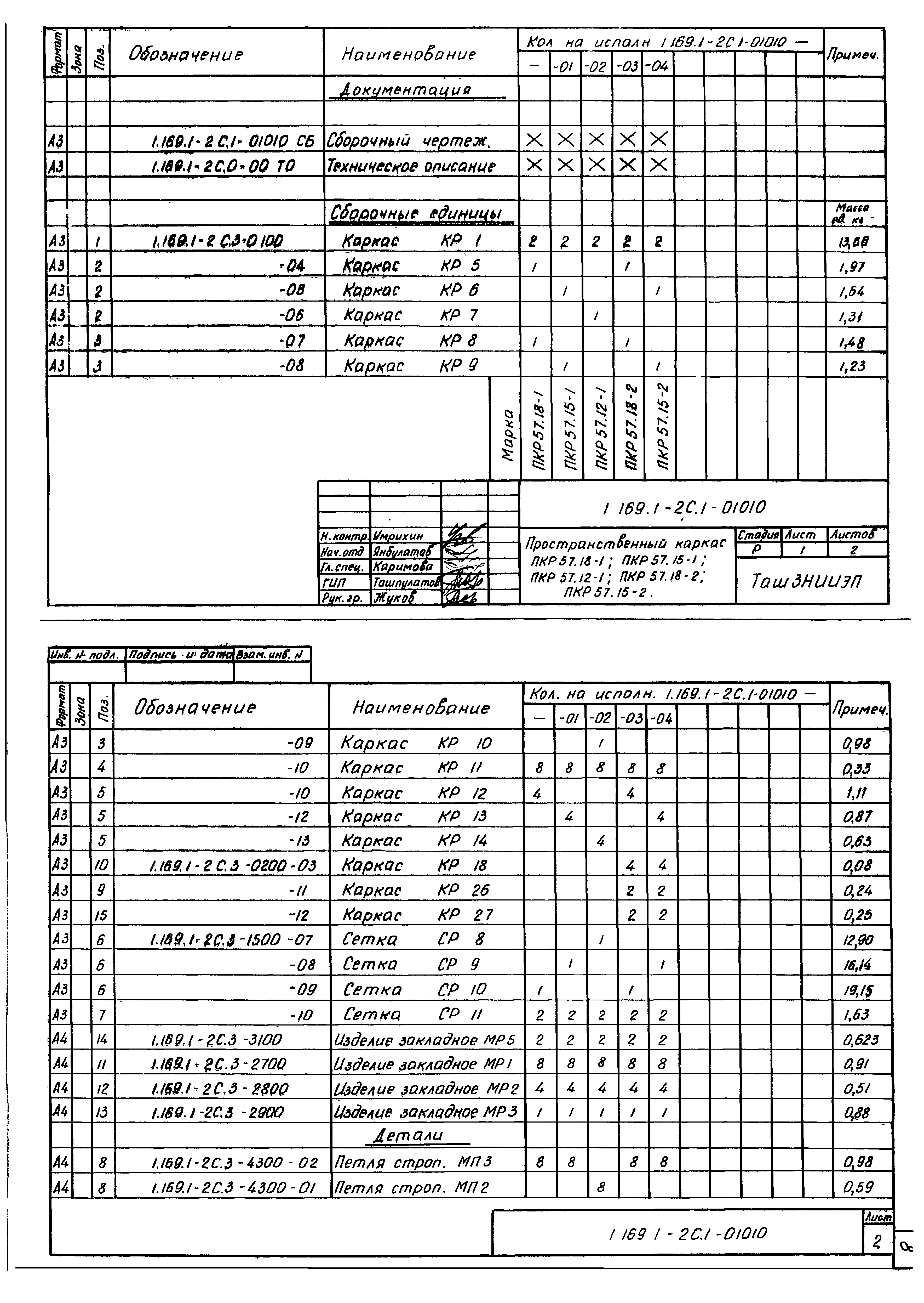 Серия 1.169.1-2с