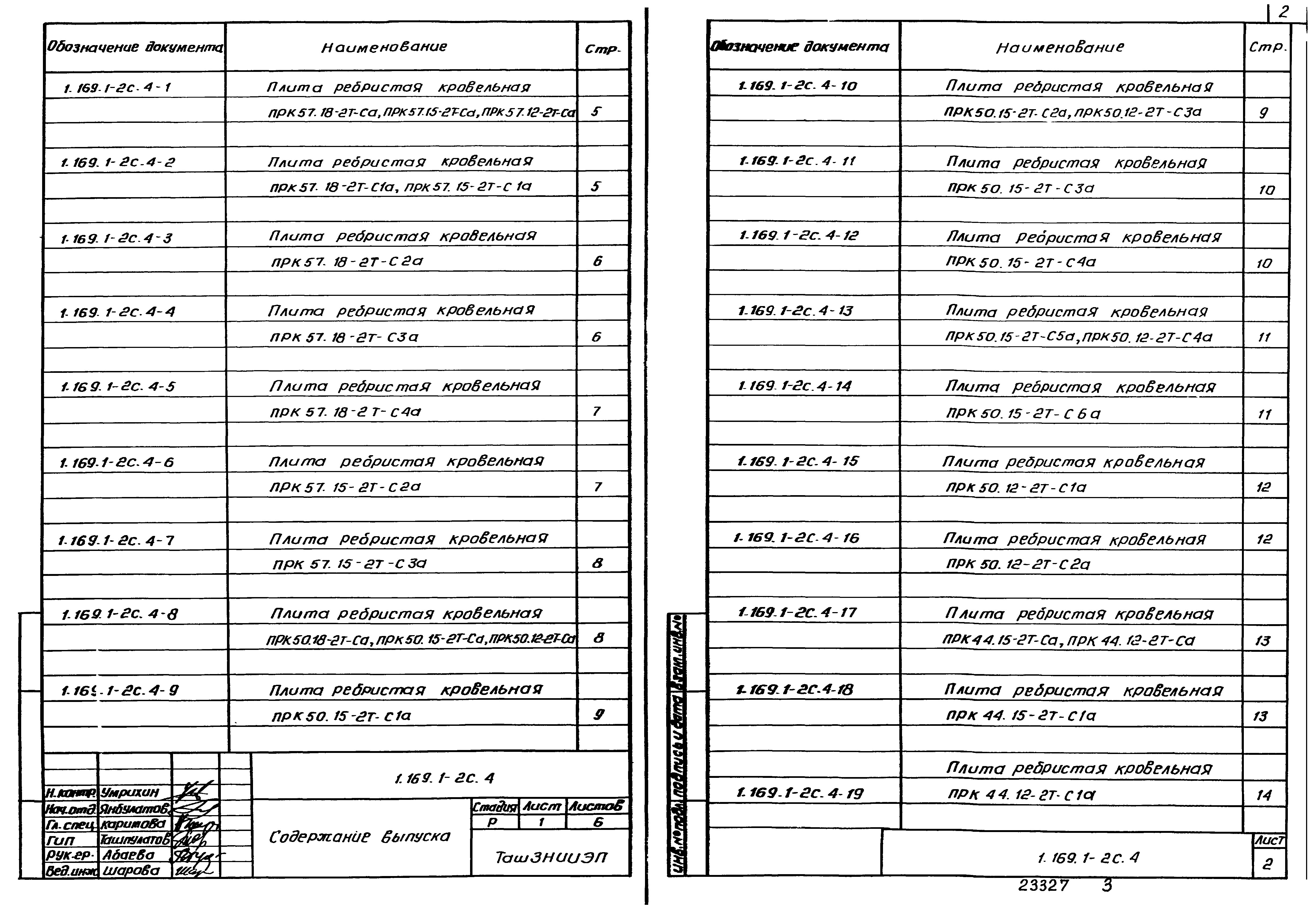 Серия 1.169.1-2с