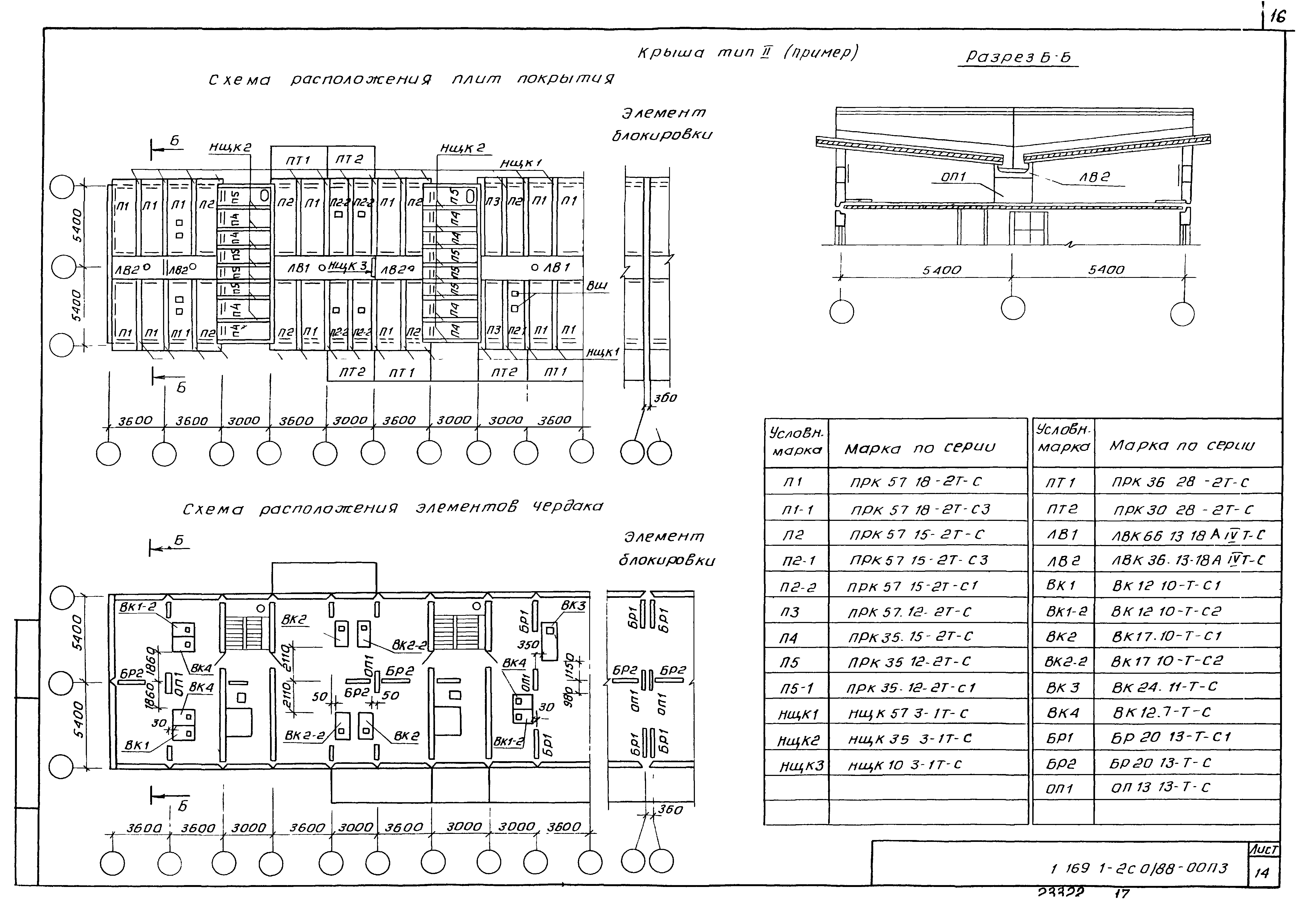 Серия 1.169.1-2с