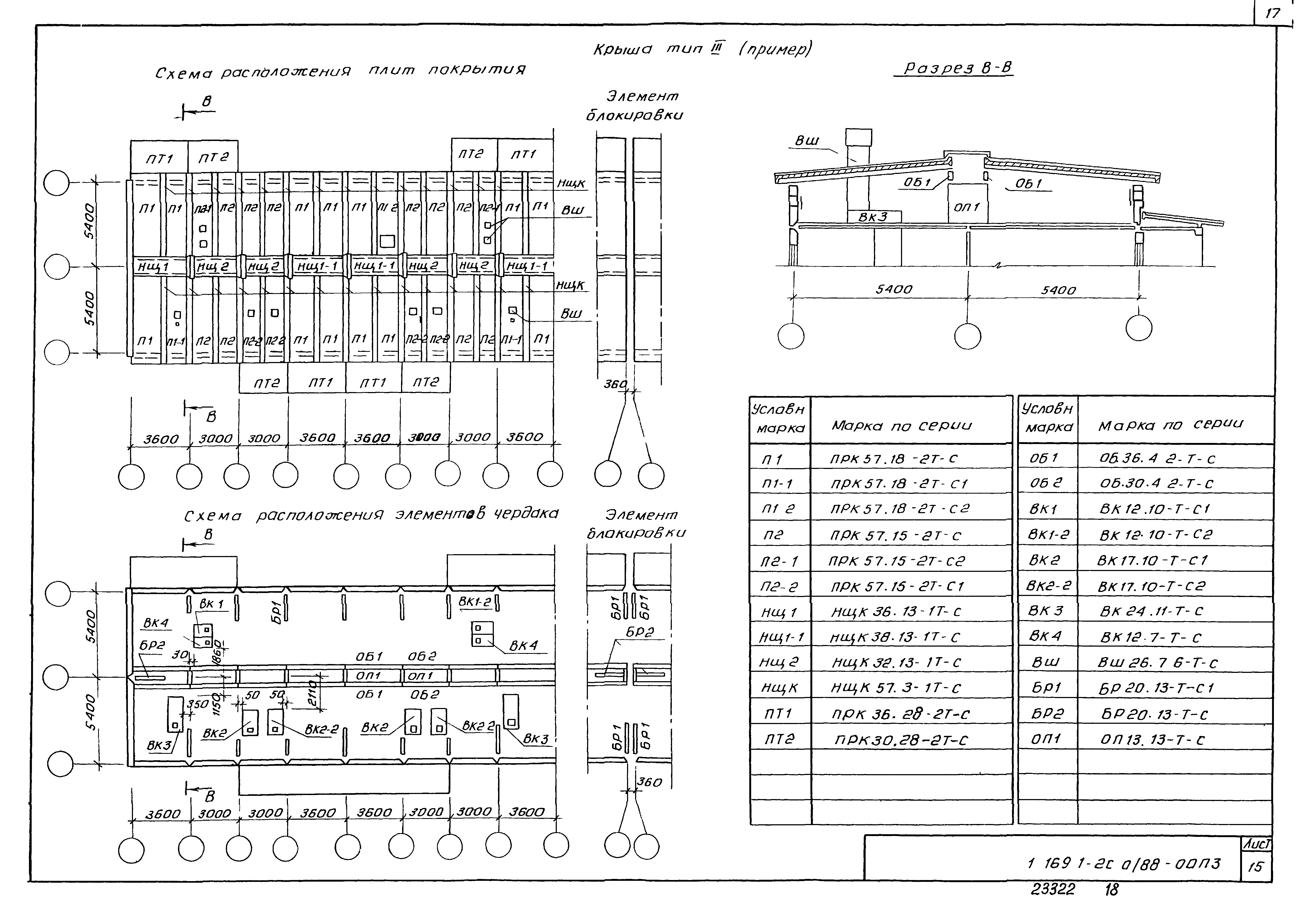 Серия 1.169.1-2с