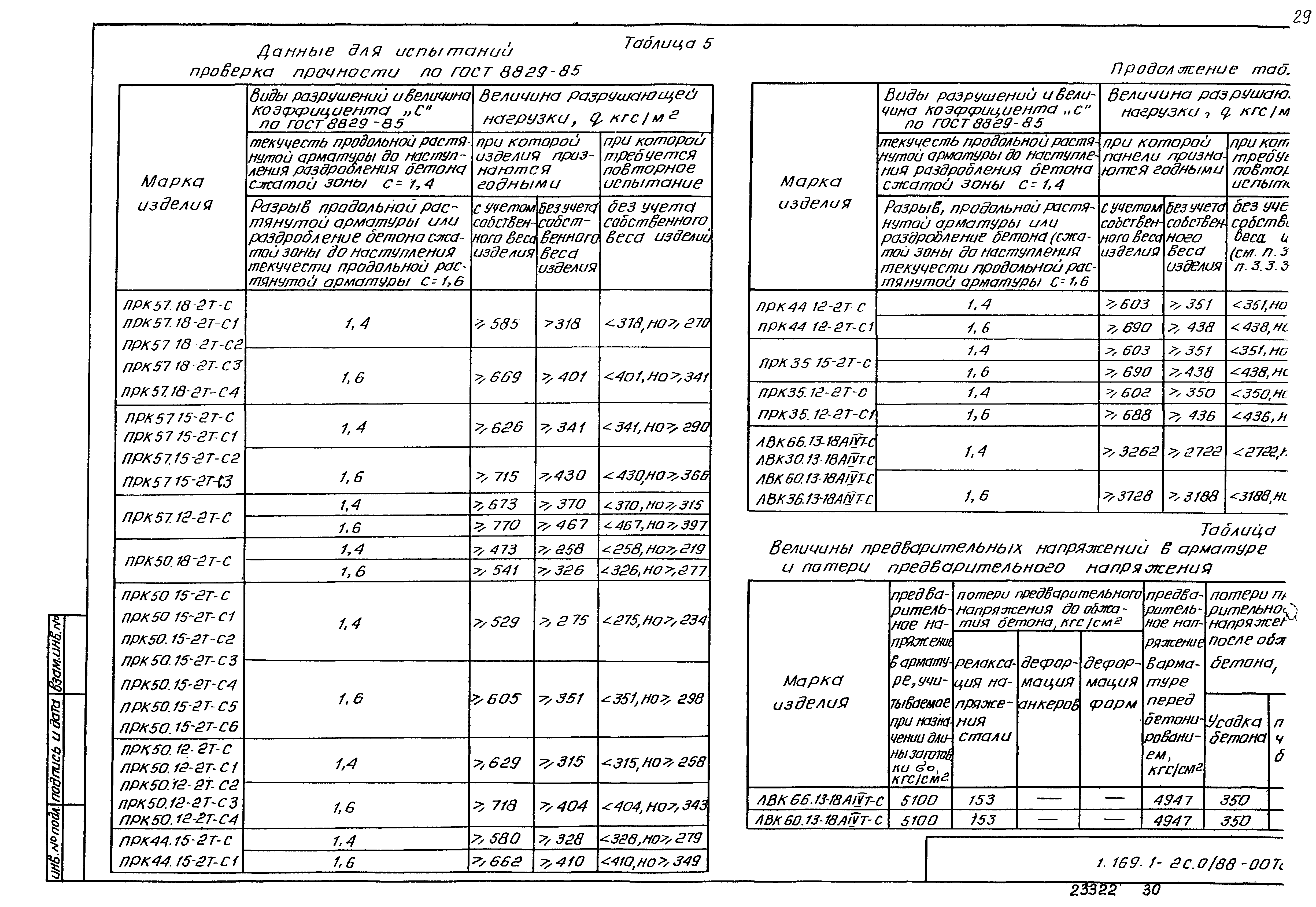 Серия 1.169.1-2с