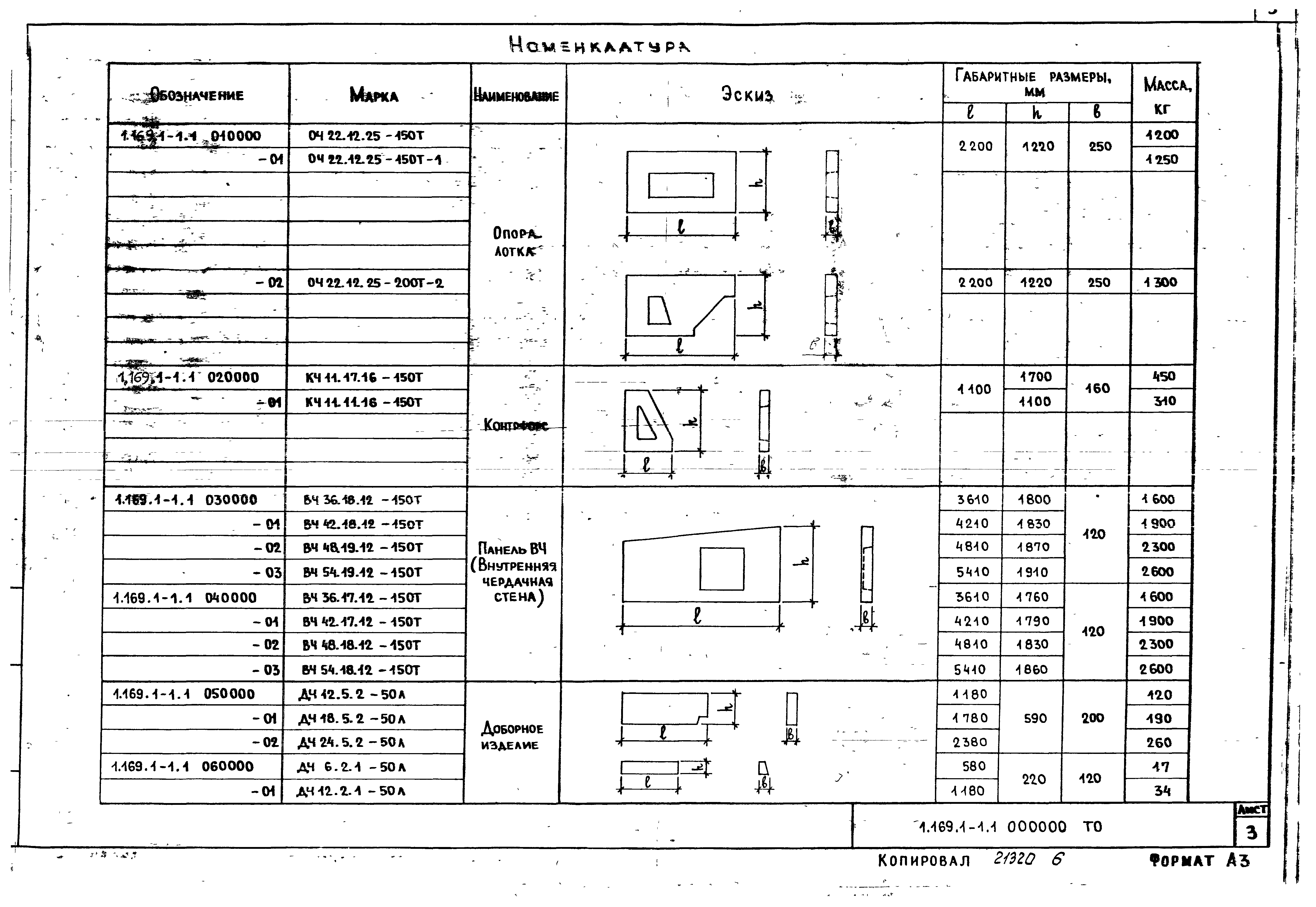 Серия 1.169.1-1