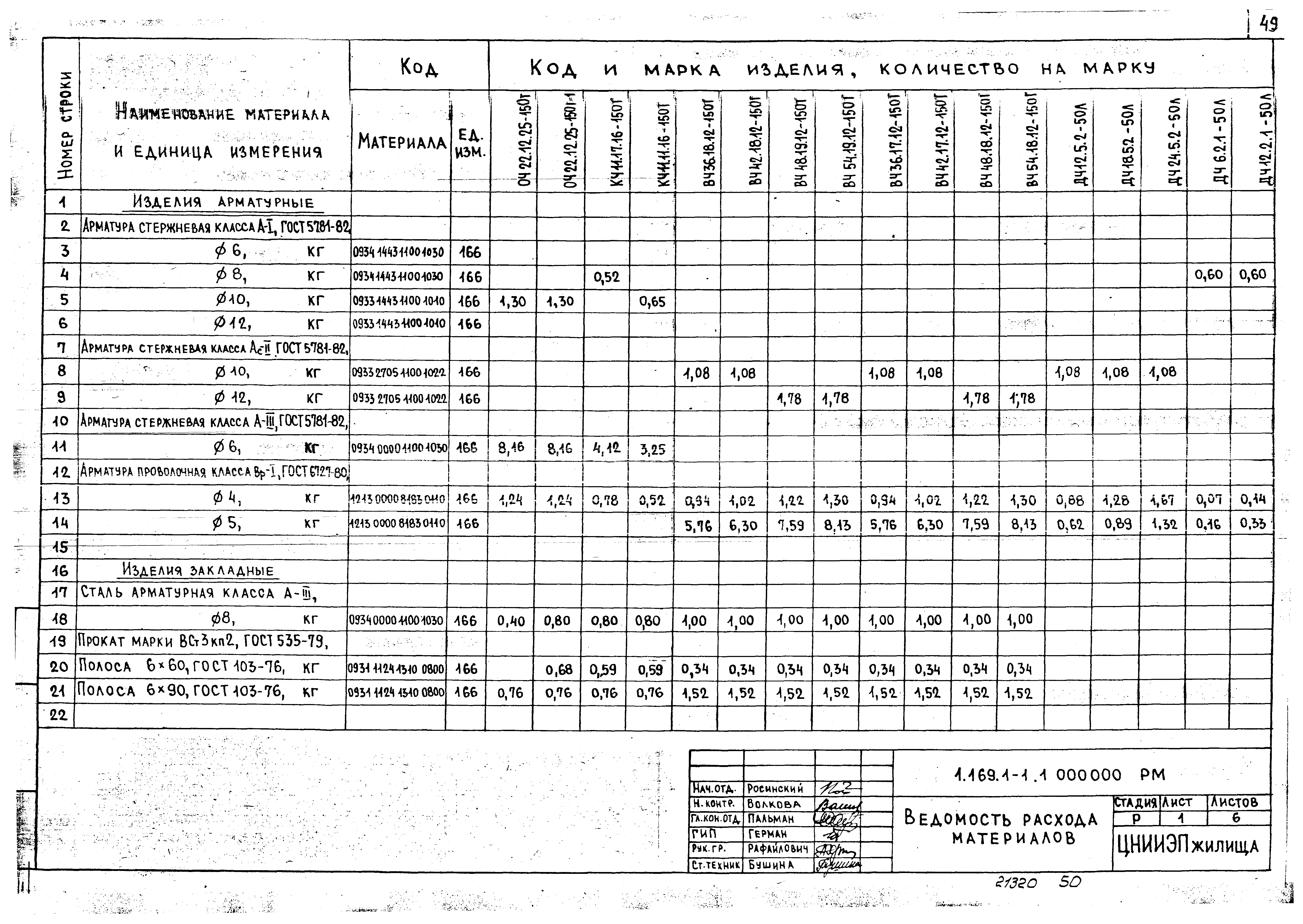 Серия 1.169.1-1