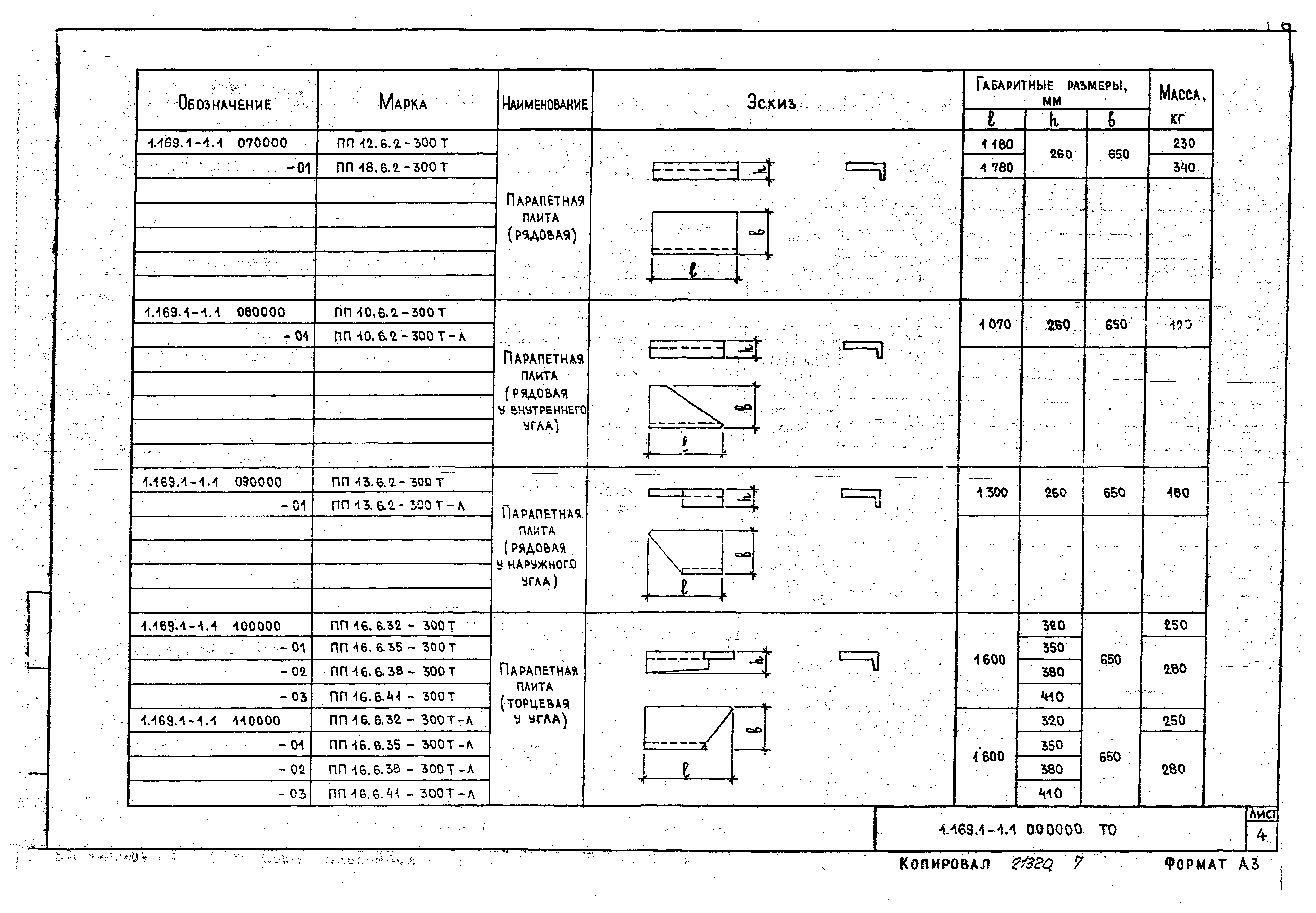 Серия 1.169.1-1