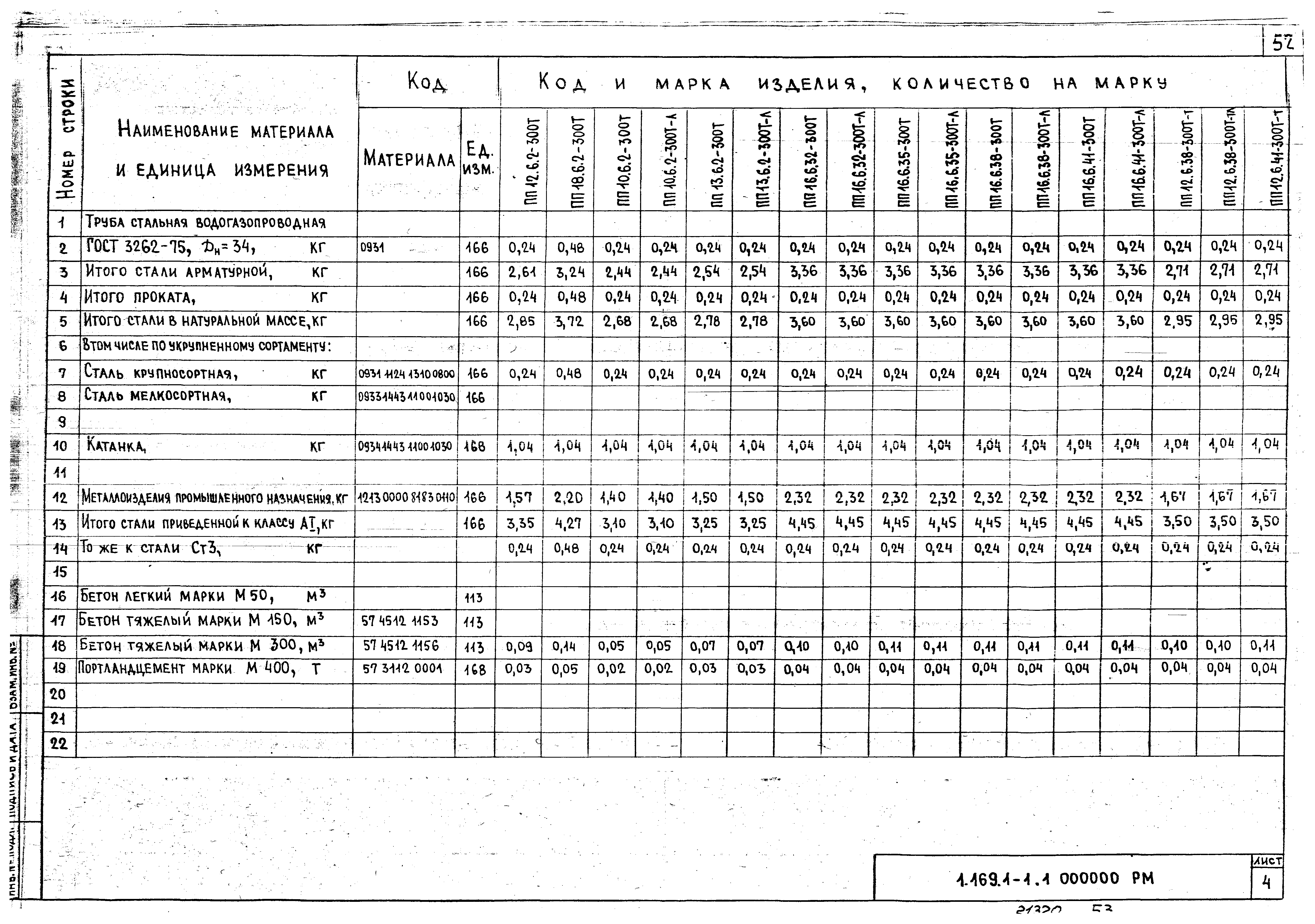 Серия 1.169.1-1