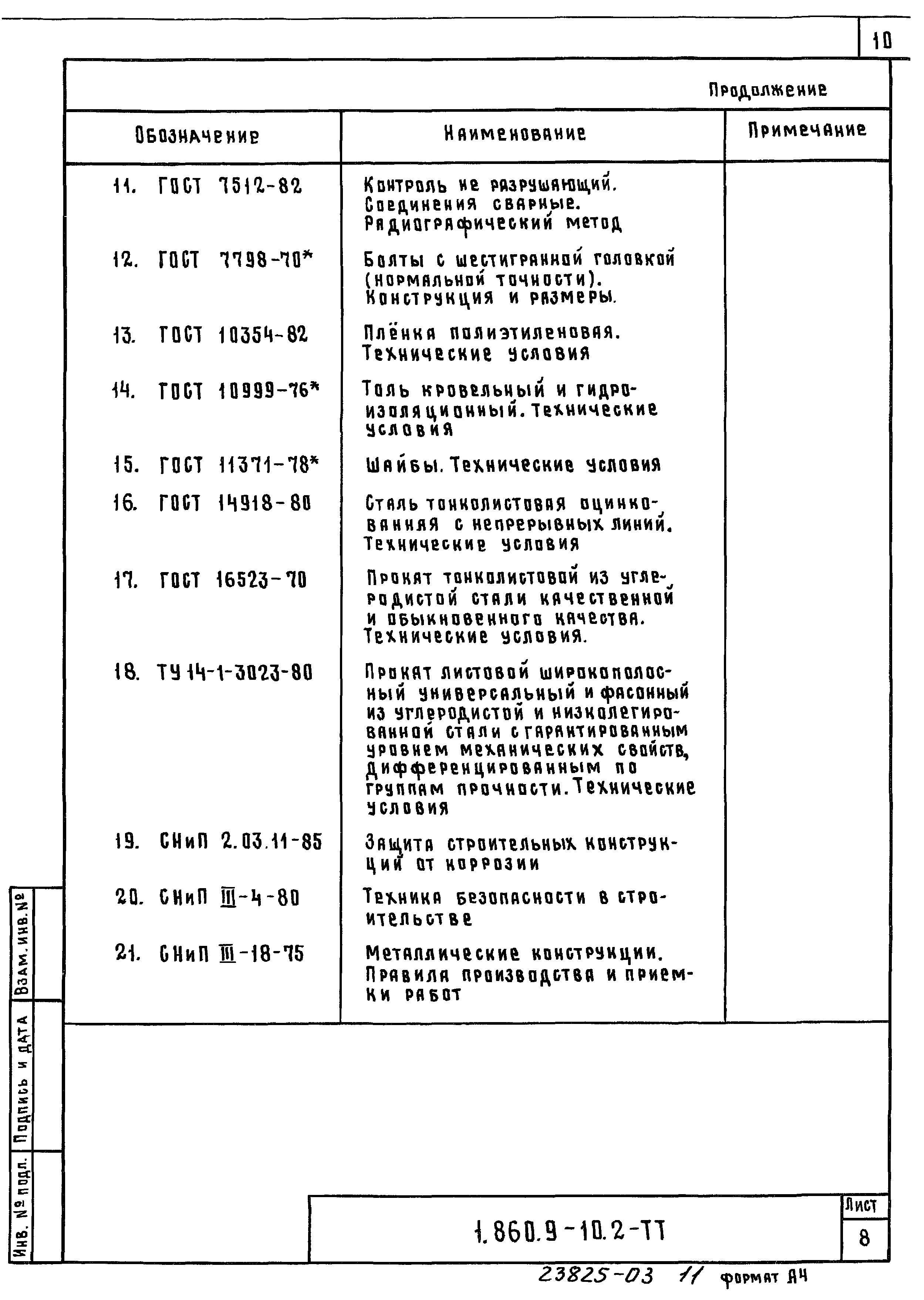 Серия 1.860.9-10