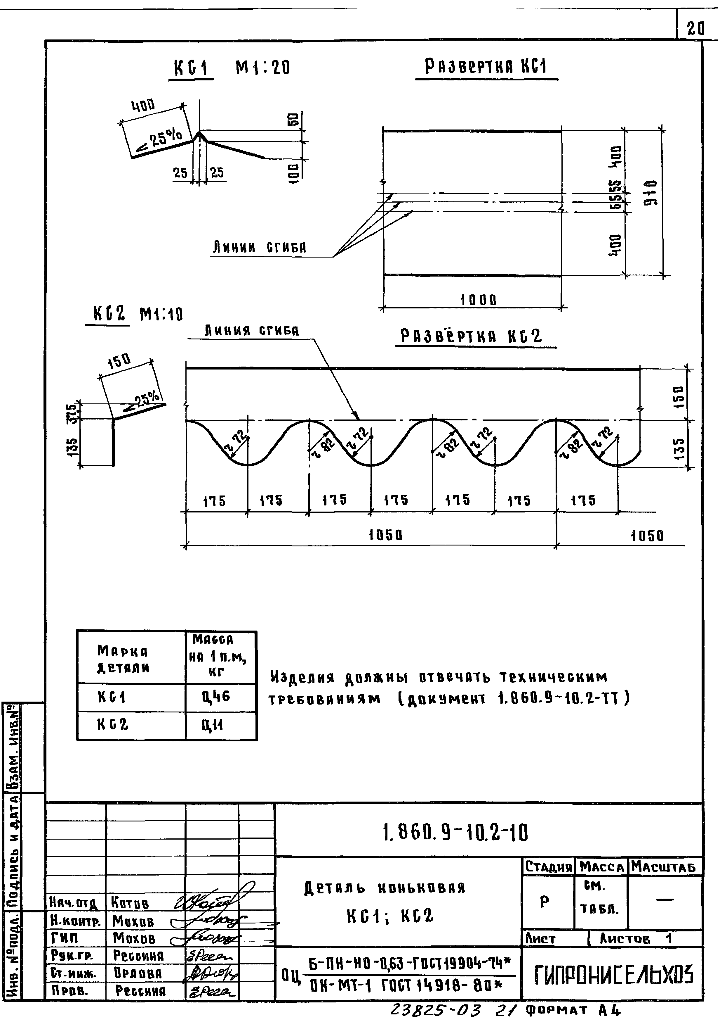 Серия 1.860.9-10