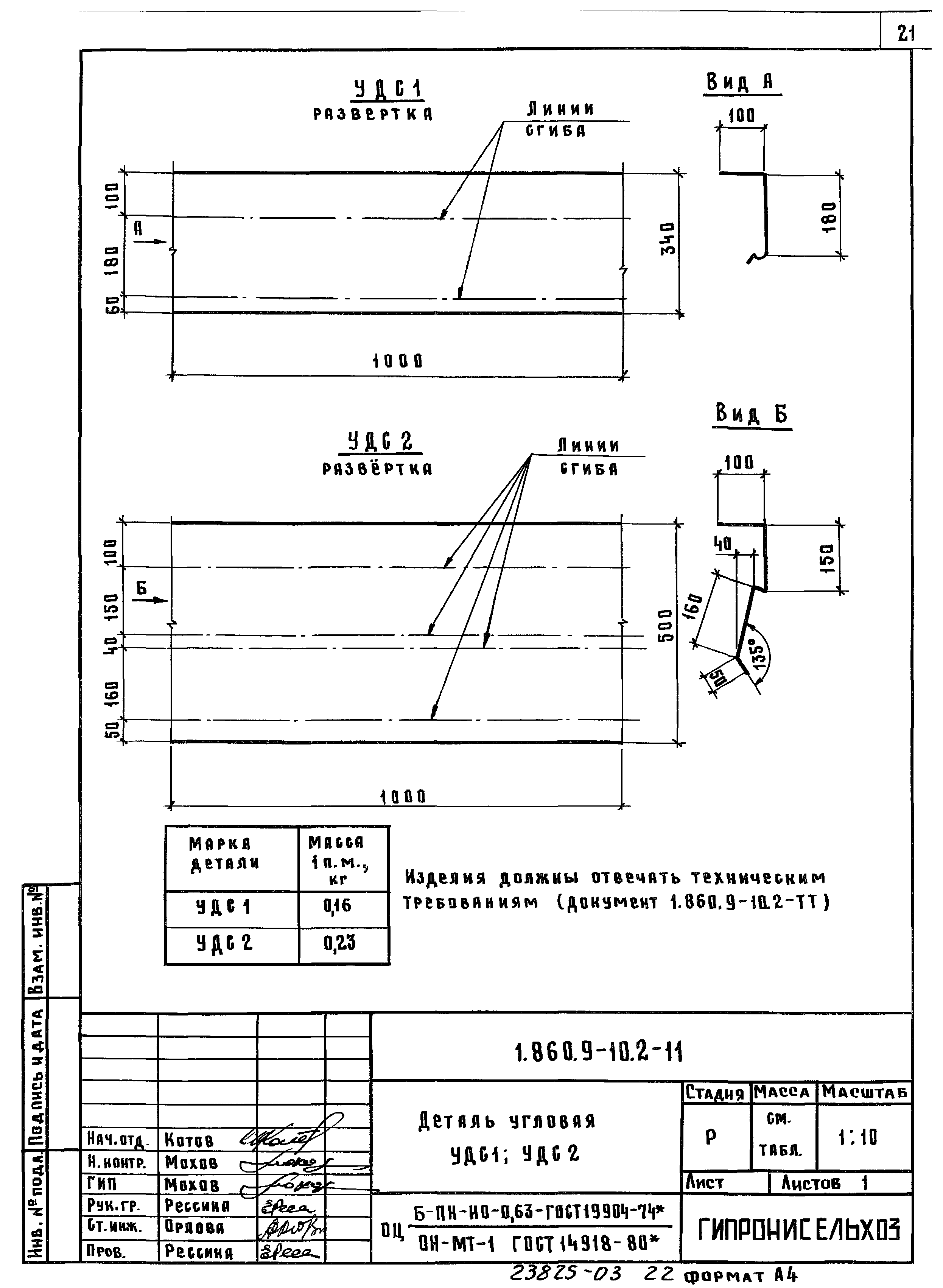 Серия 1.860.9-10