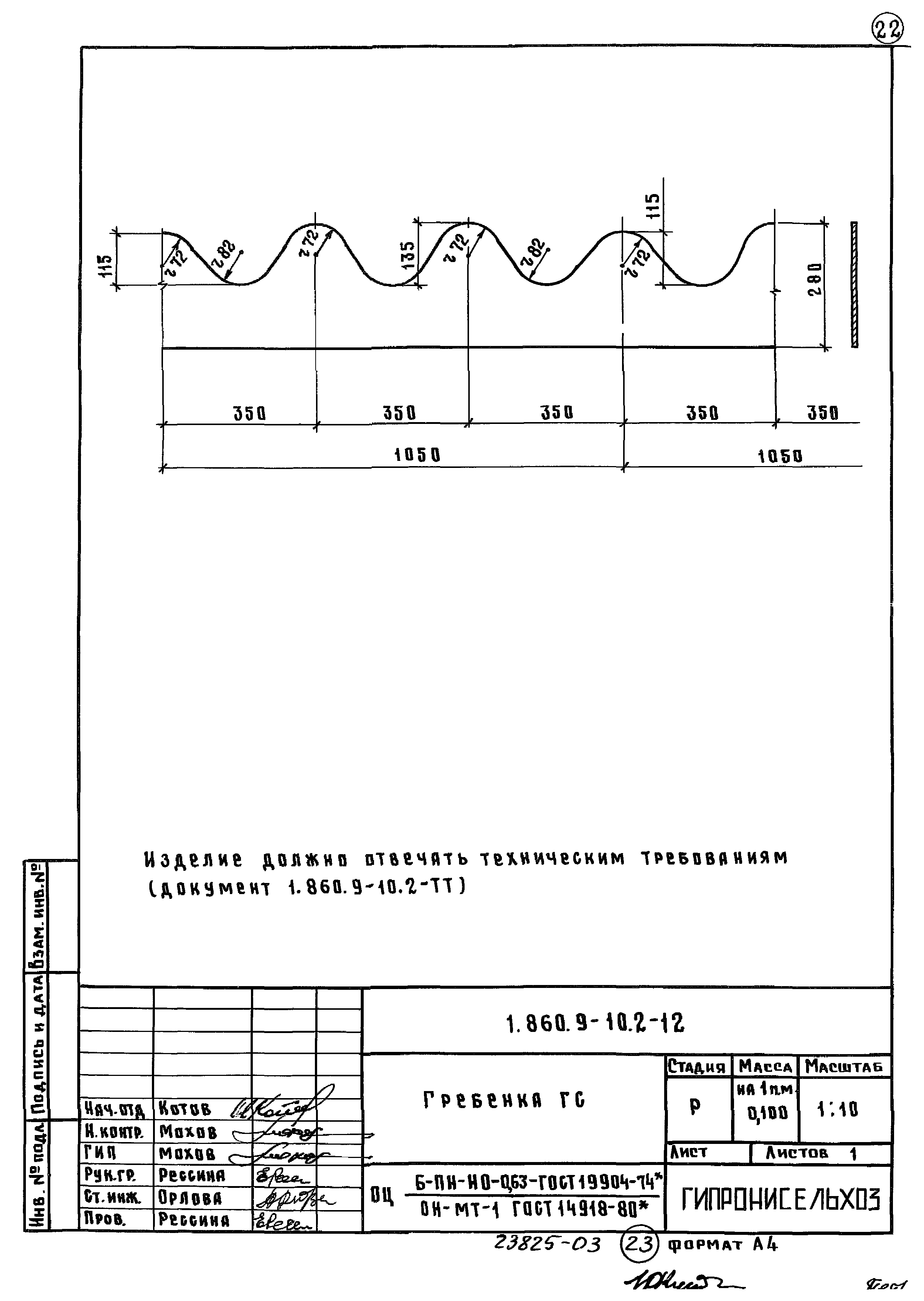 Серия 1.860.9-10