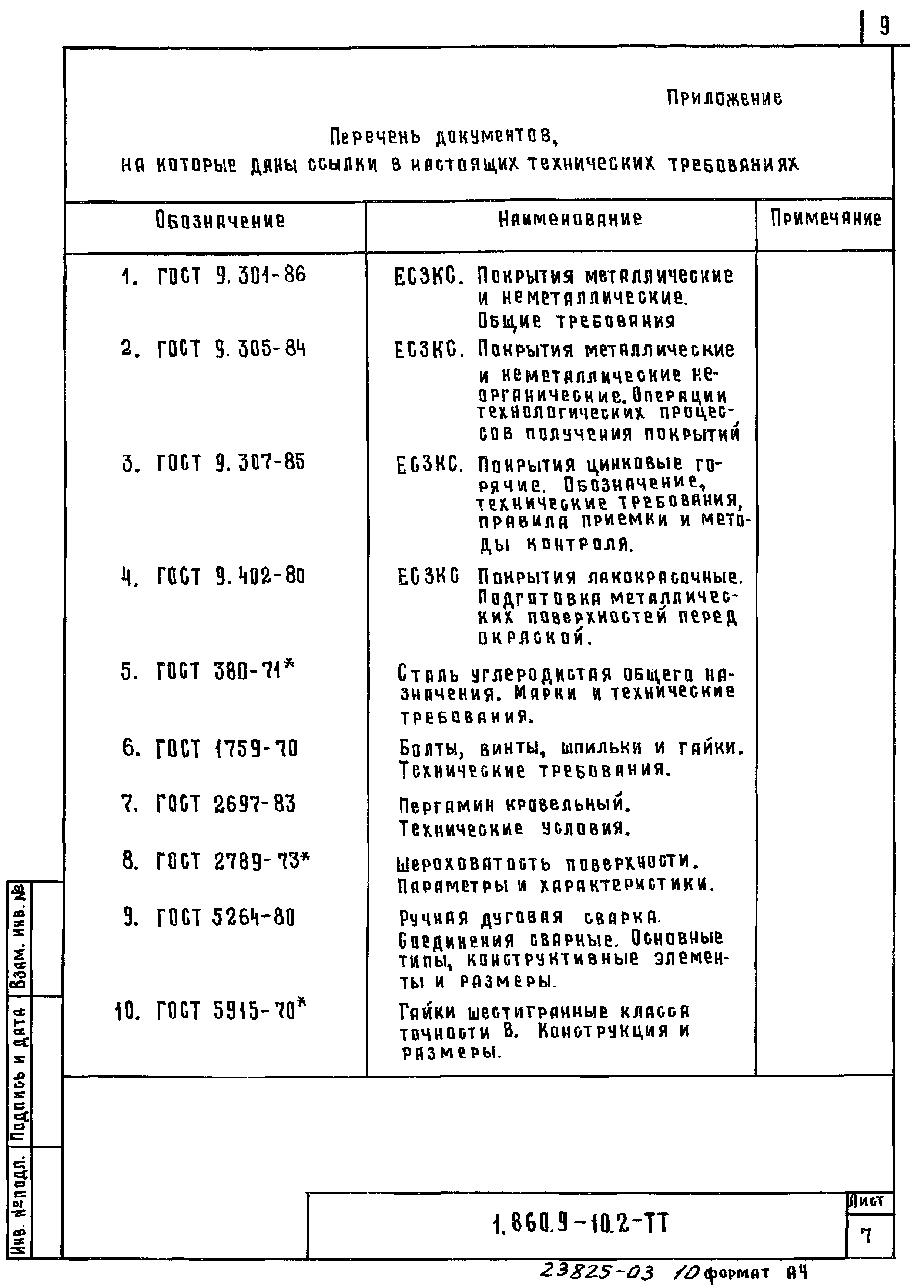 Серия 1.860.9-10