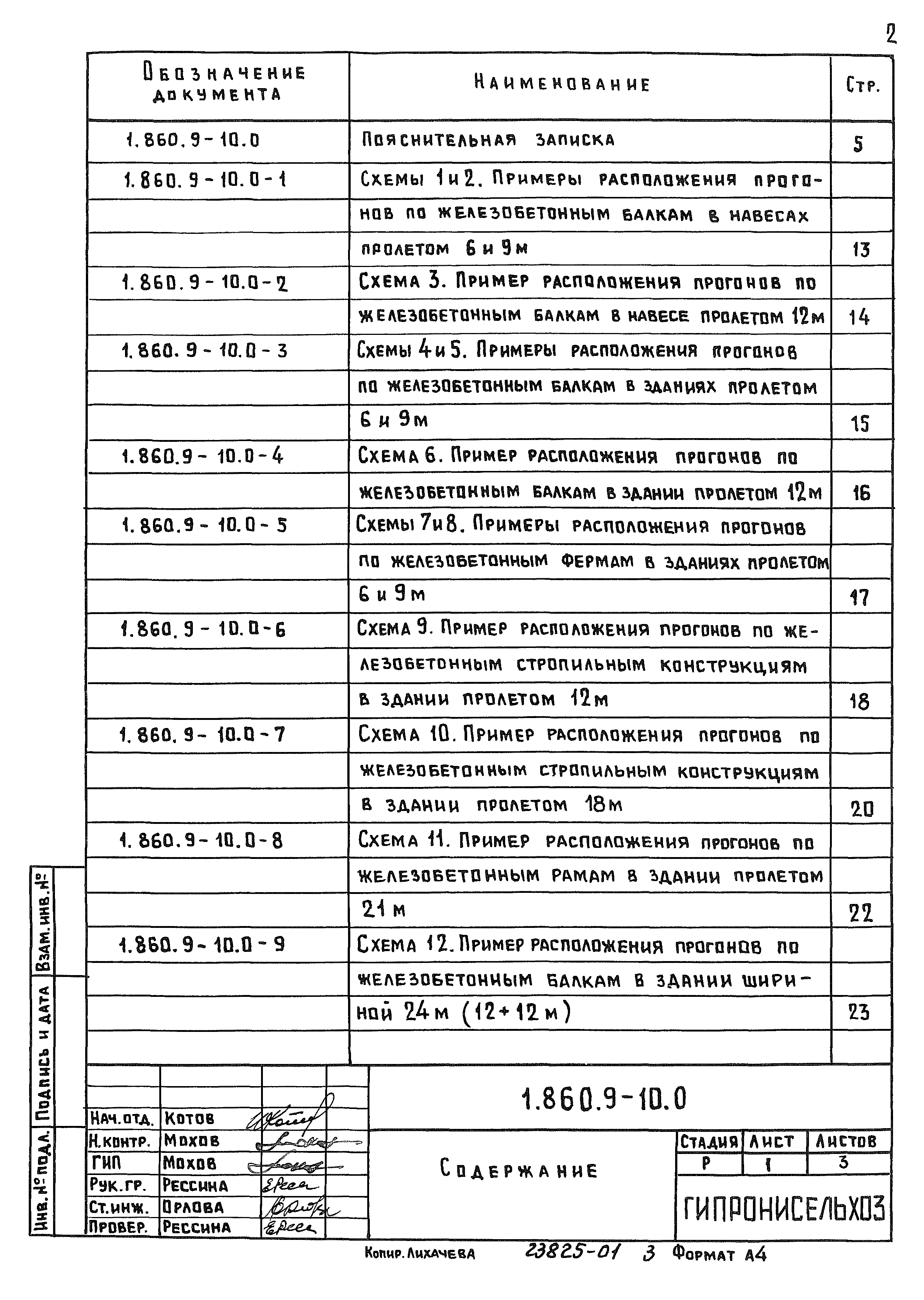 Серия 1.860.9-10