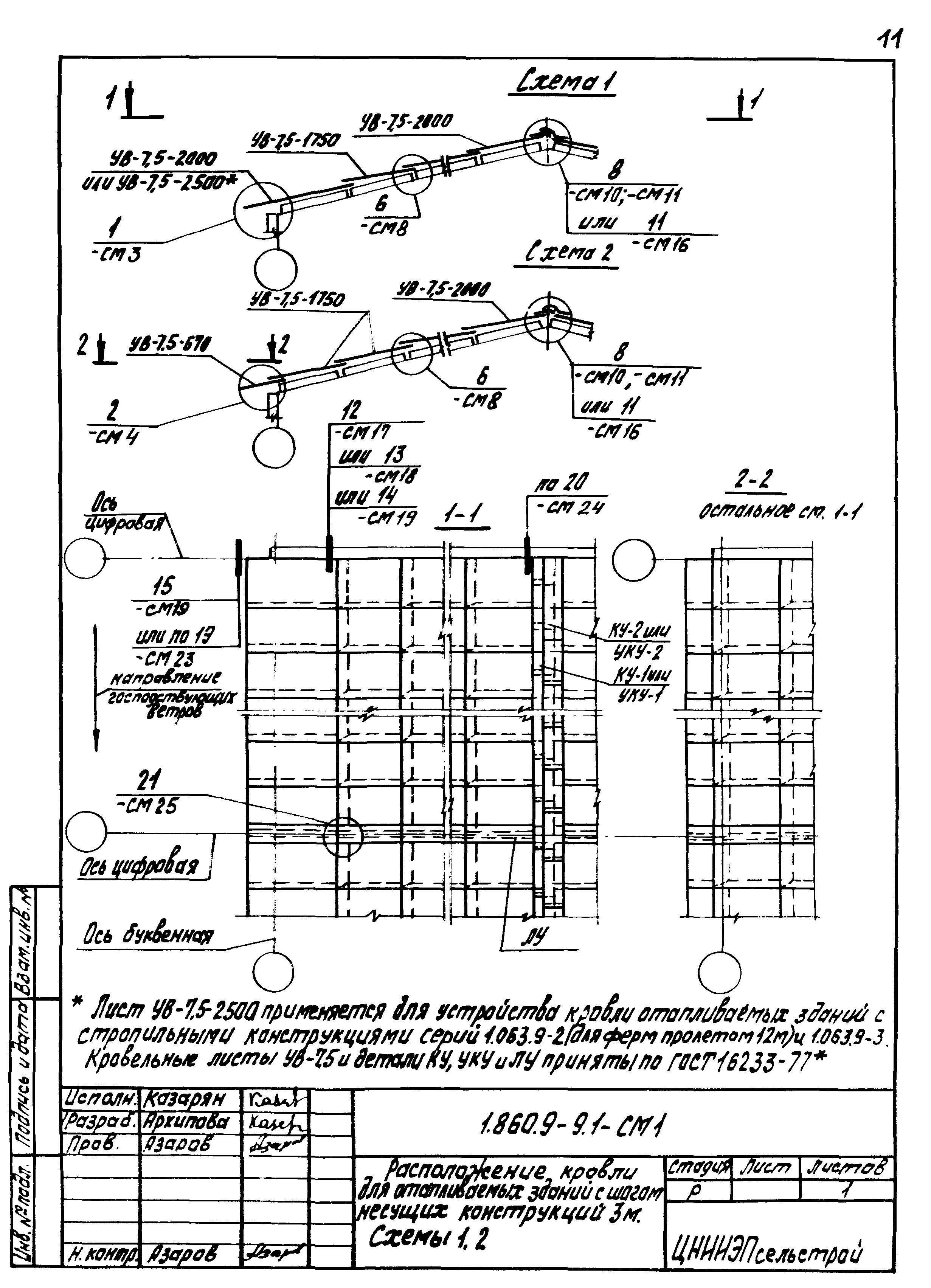 Серия 1.860.9-9