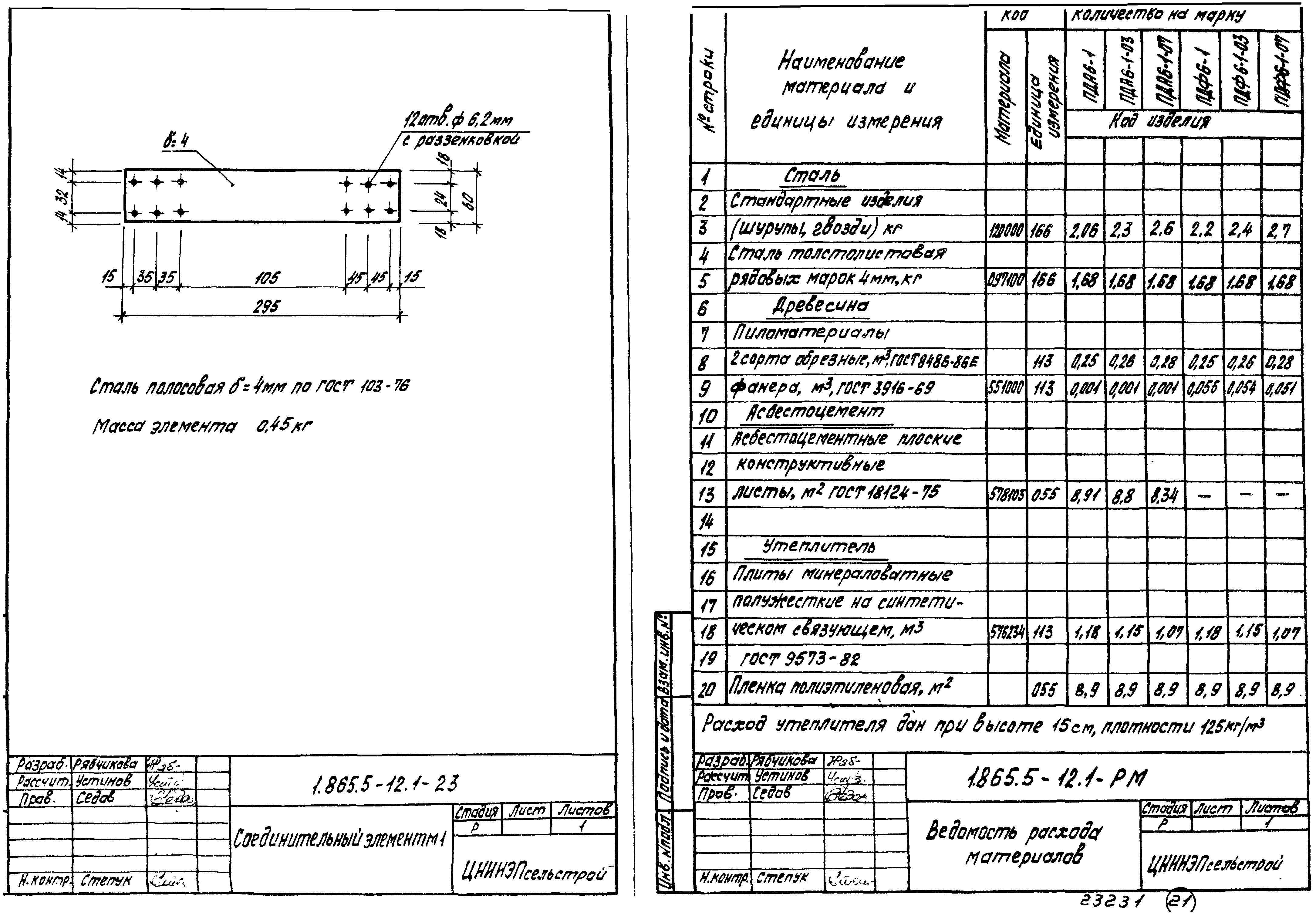 Серия 1.865.5-12