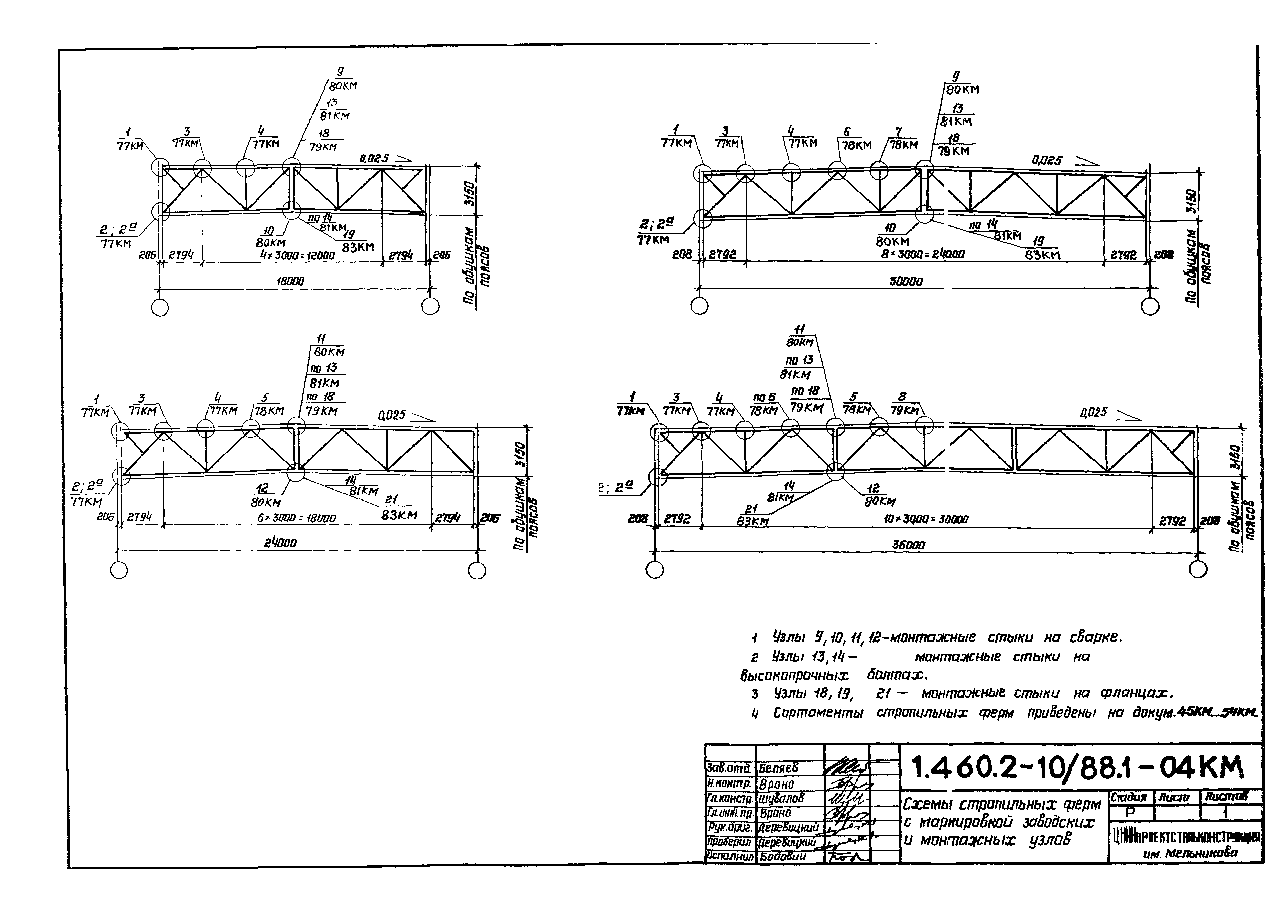 Серия 1.460.2-10/88