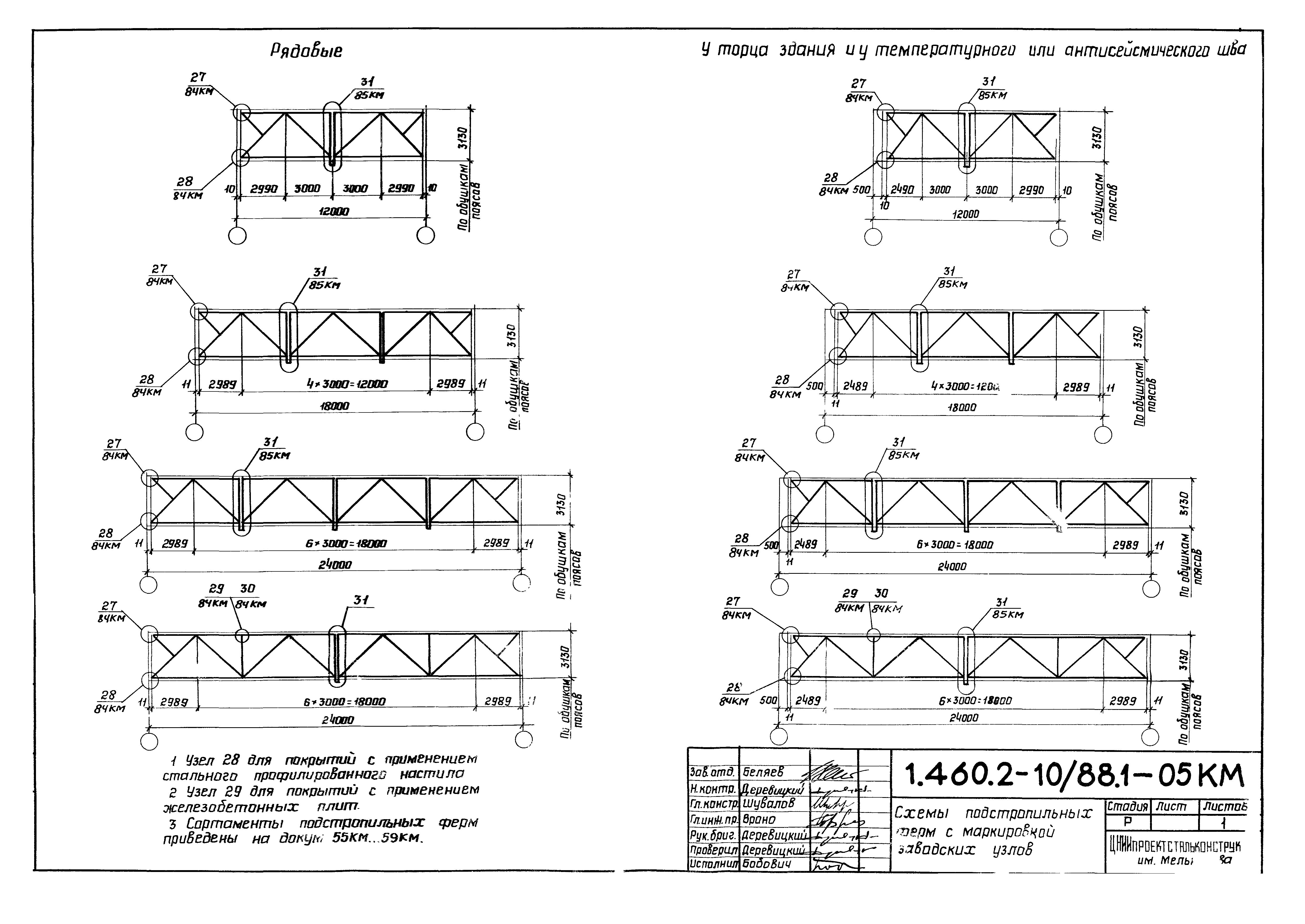 Серия 1.460.2-10/88