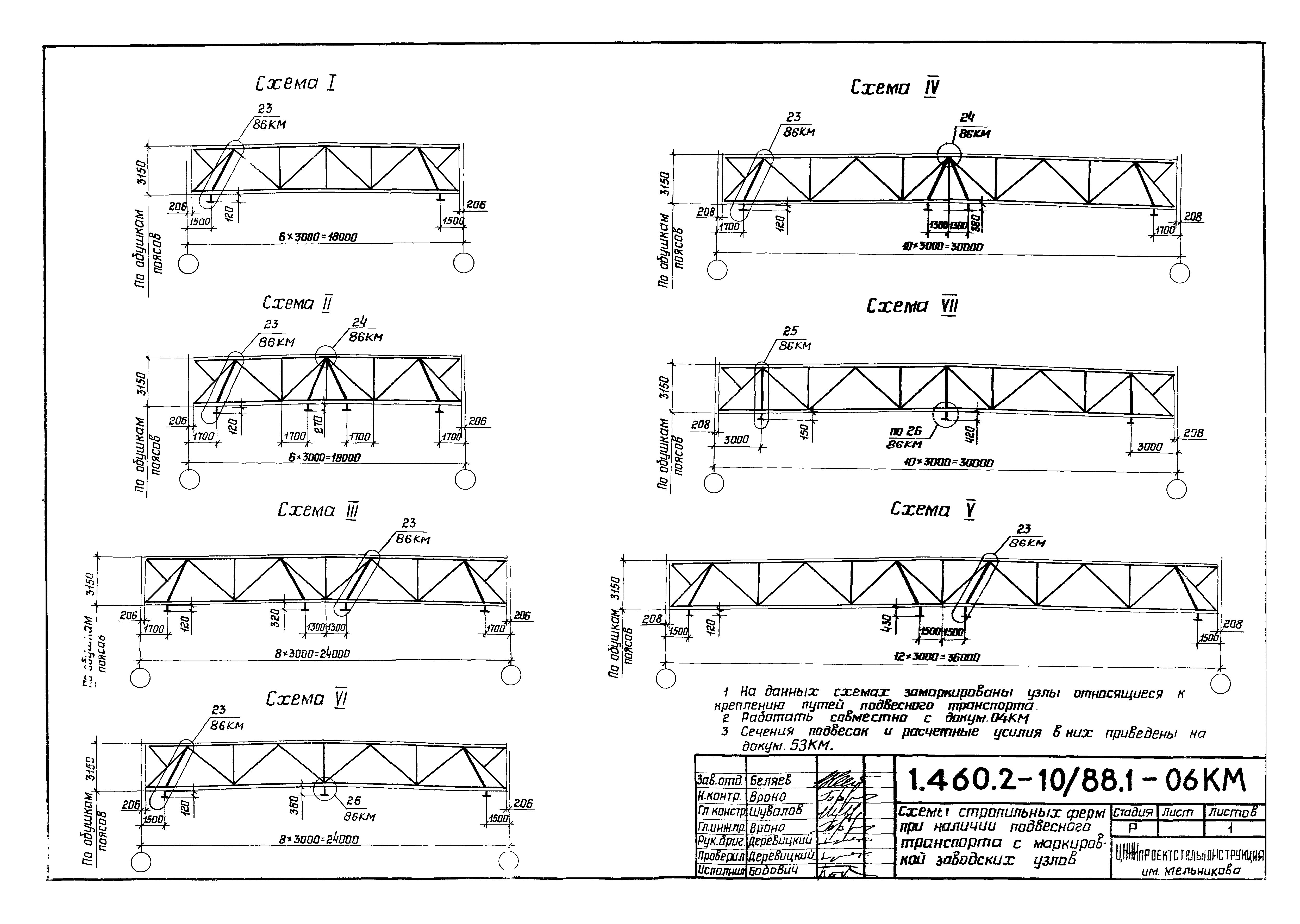 Серия 1.460.2-10/88