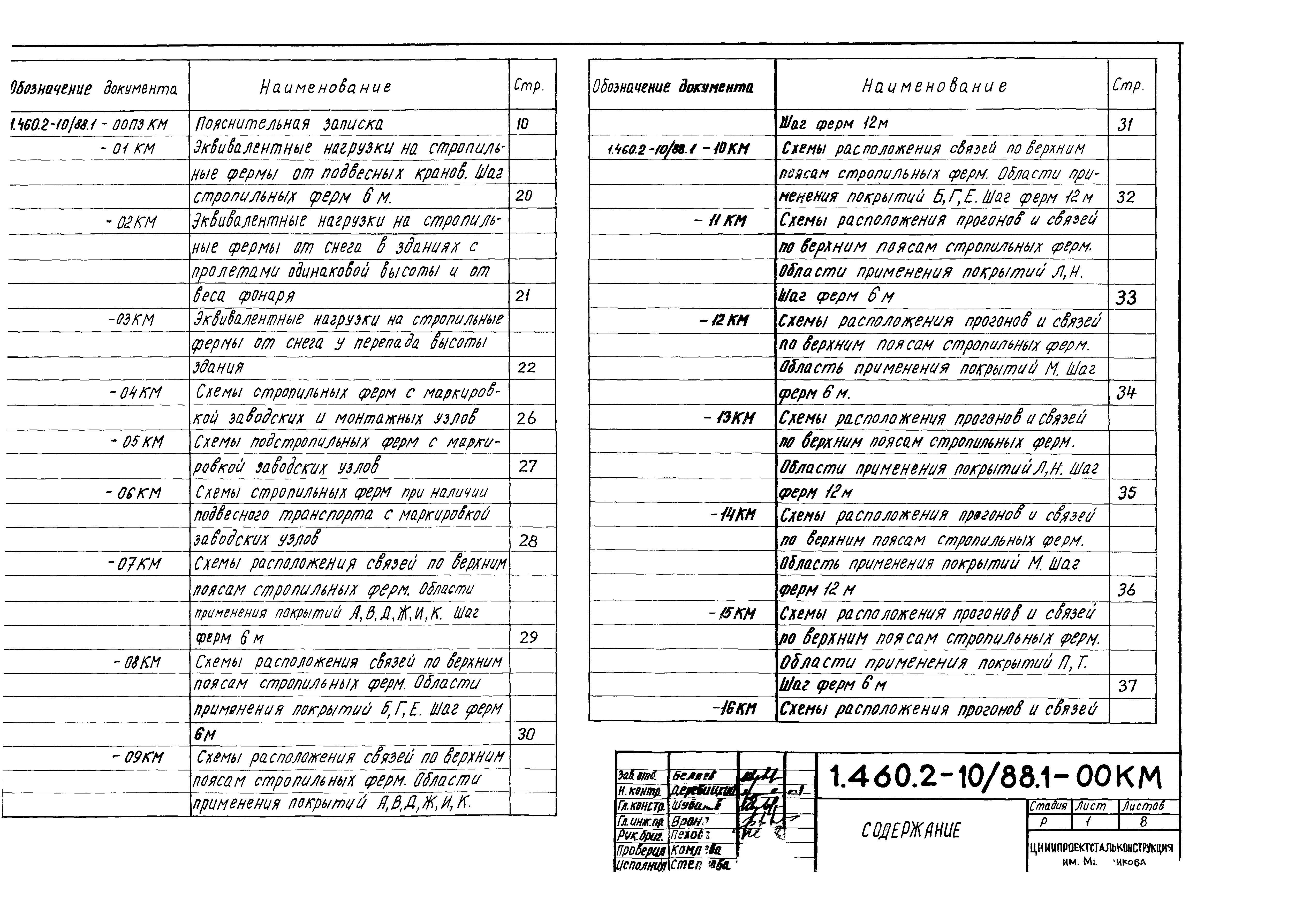 Серия 1.460.2-10/88