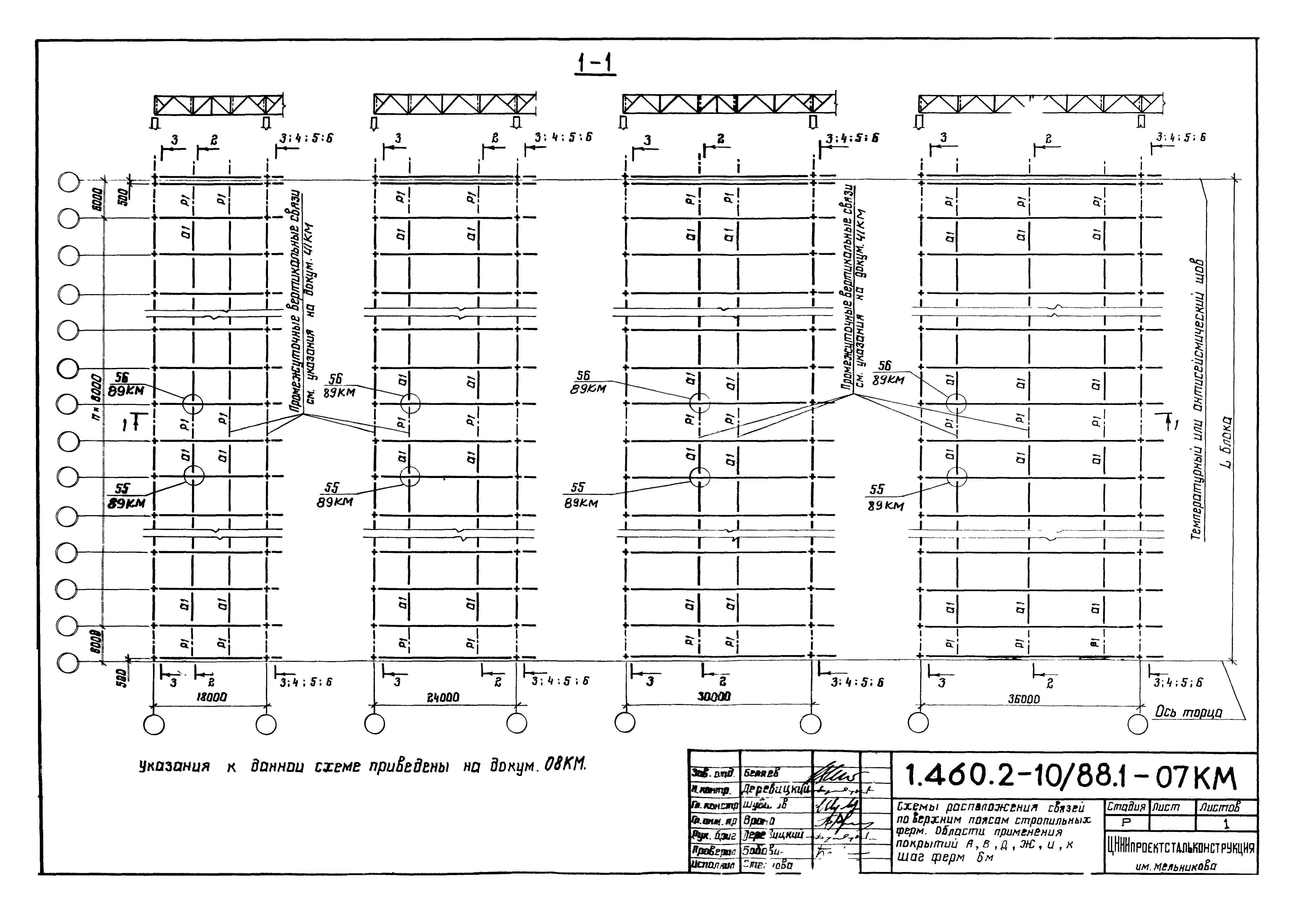 Серия 1.460.2-10/88