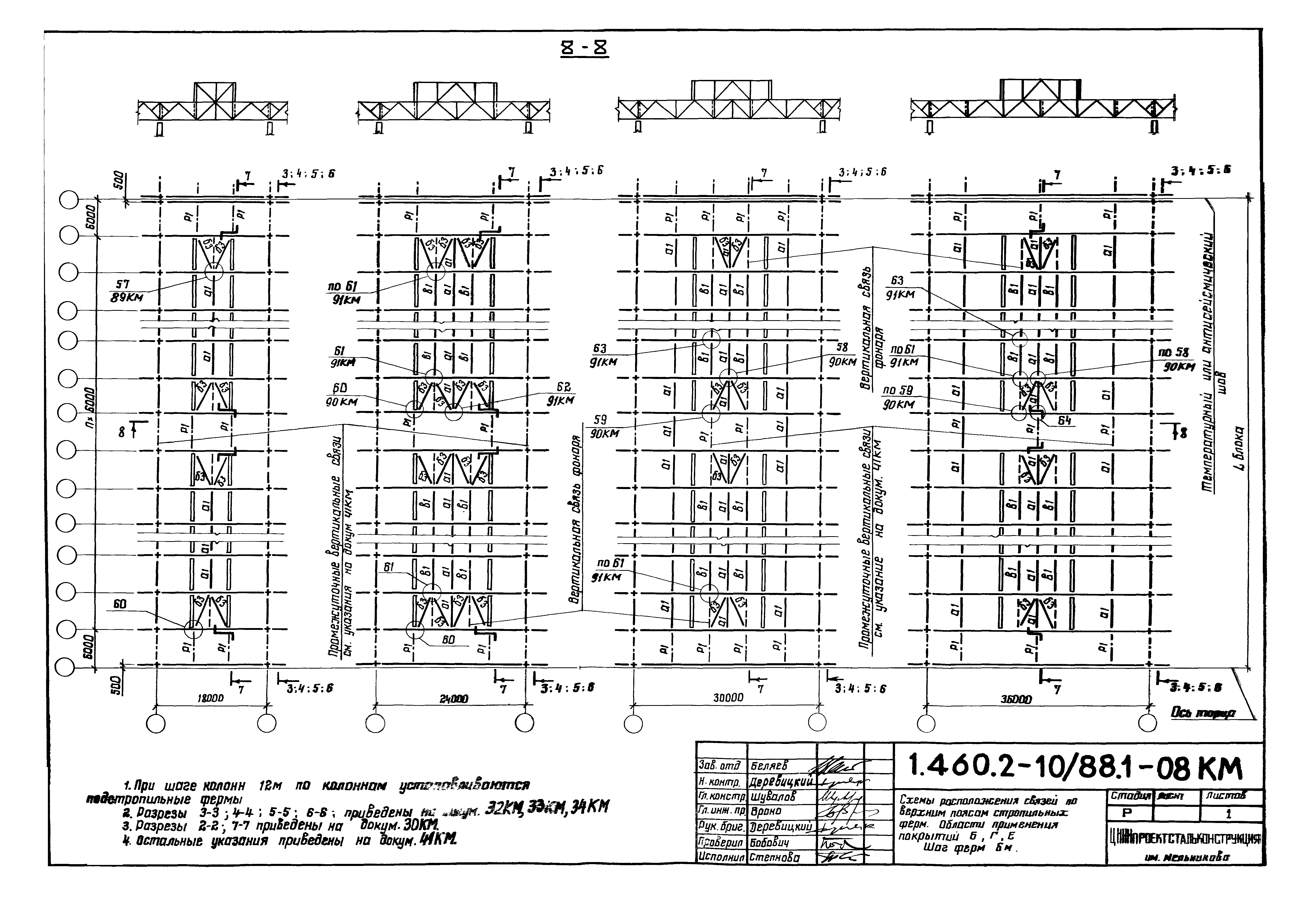 Серия 1.460.2-10/88