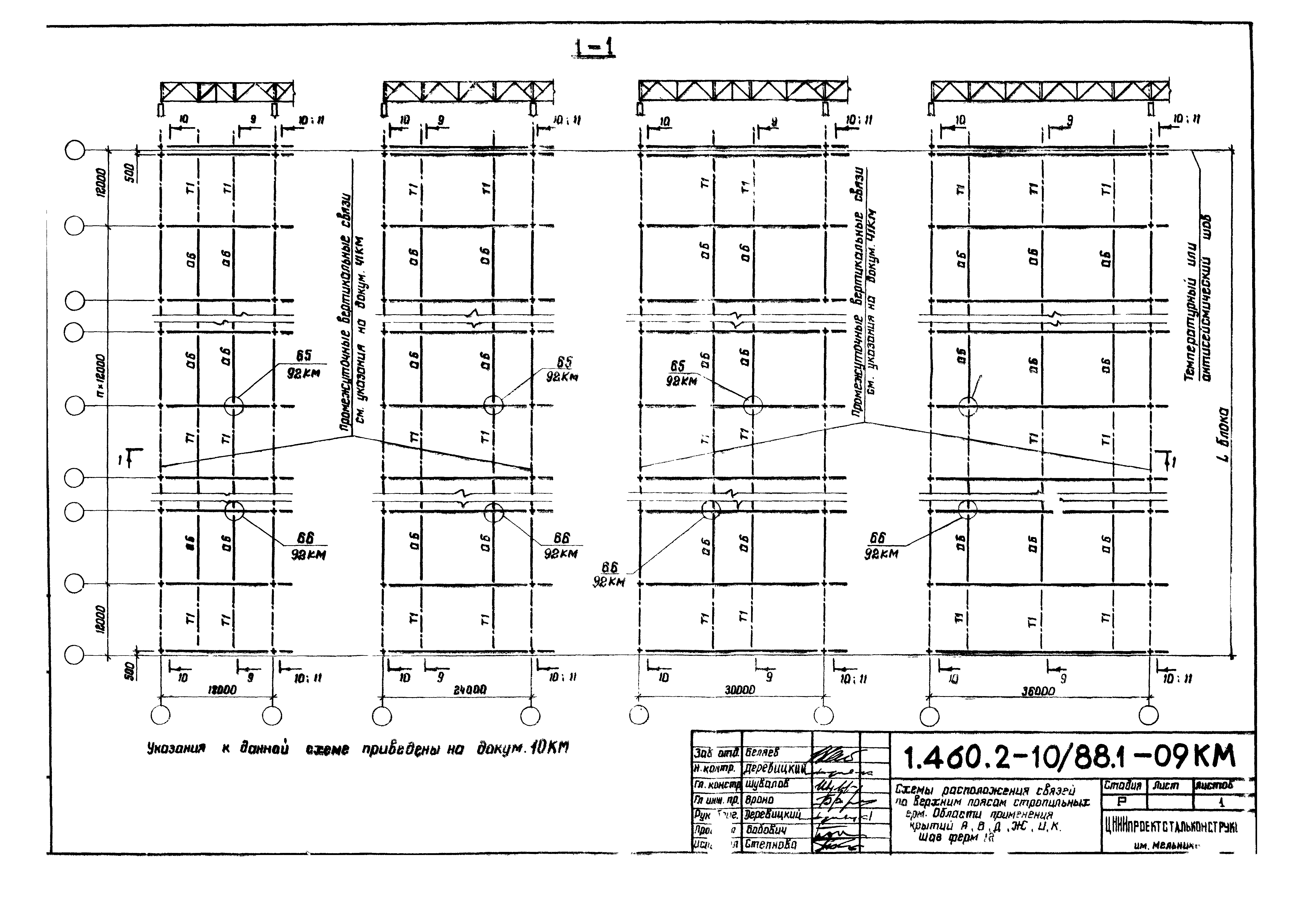 Серия 1.460.2-10/88